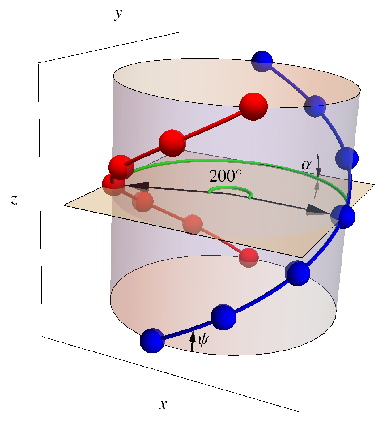 Entropy 25 01373 g008