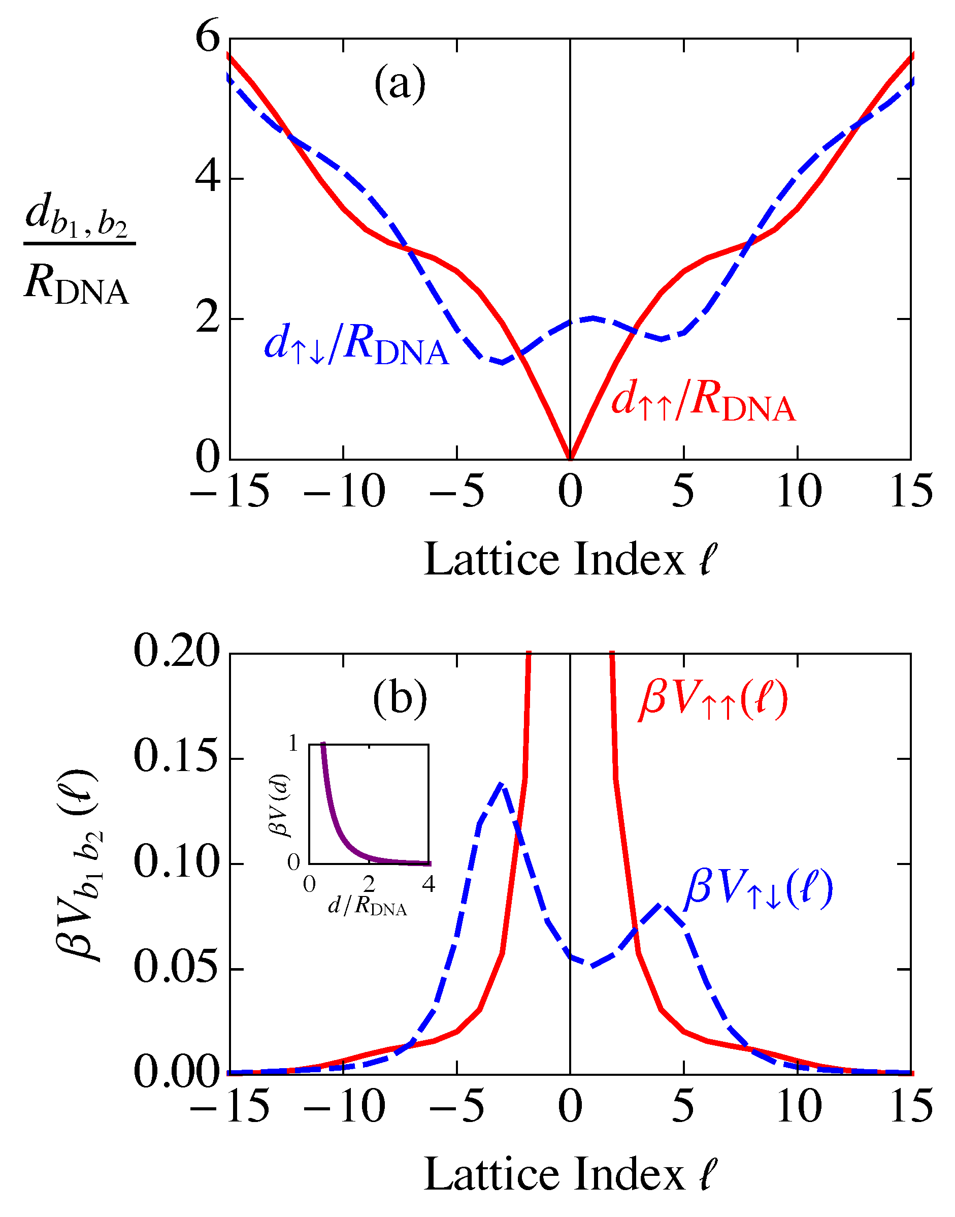 Entropy 25 01373 g012