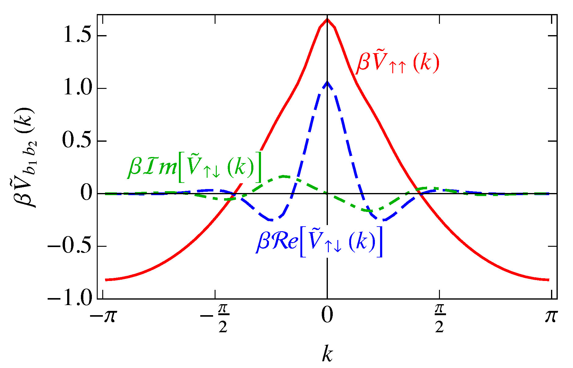 Entropy 25 01373 g013