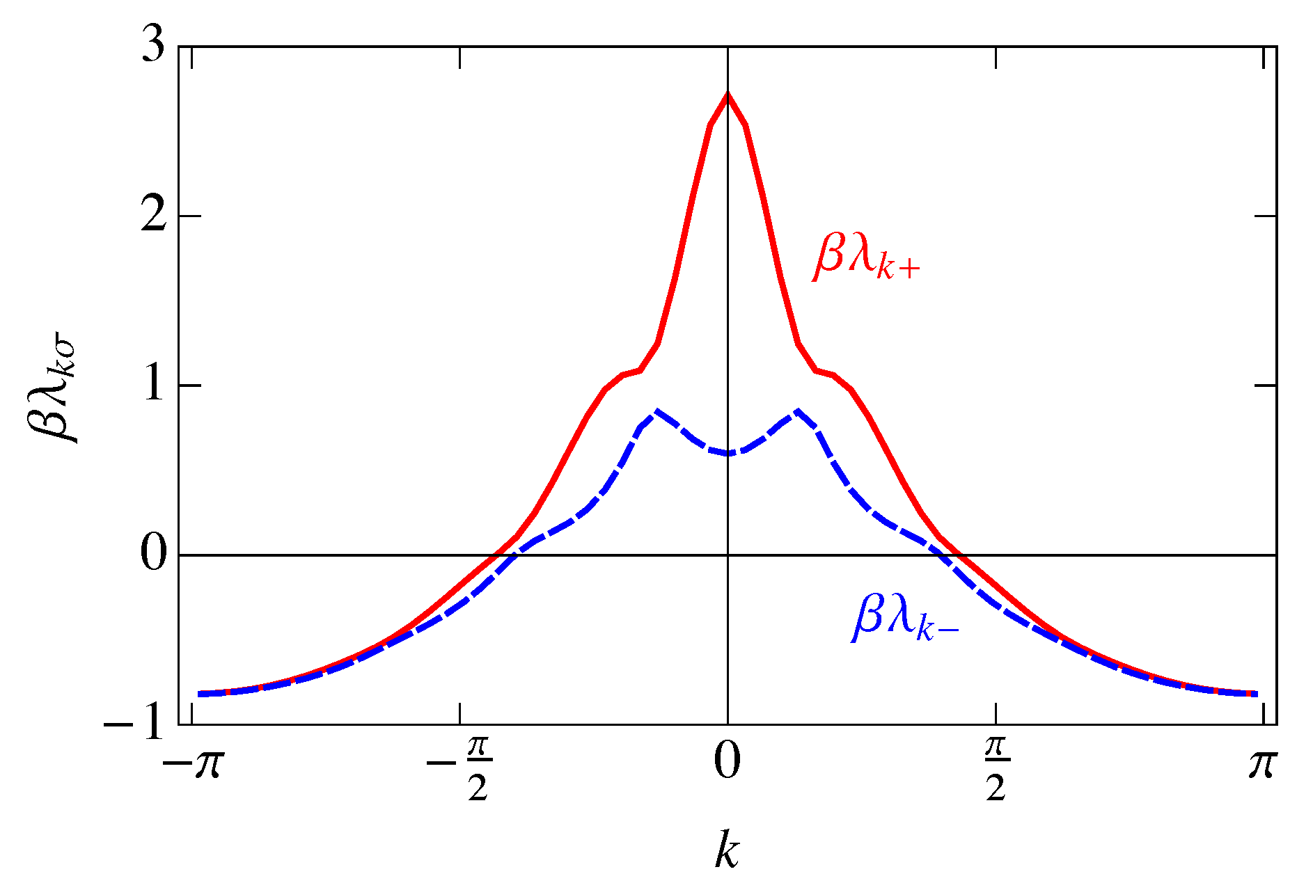 Entropy 25 01373 g014