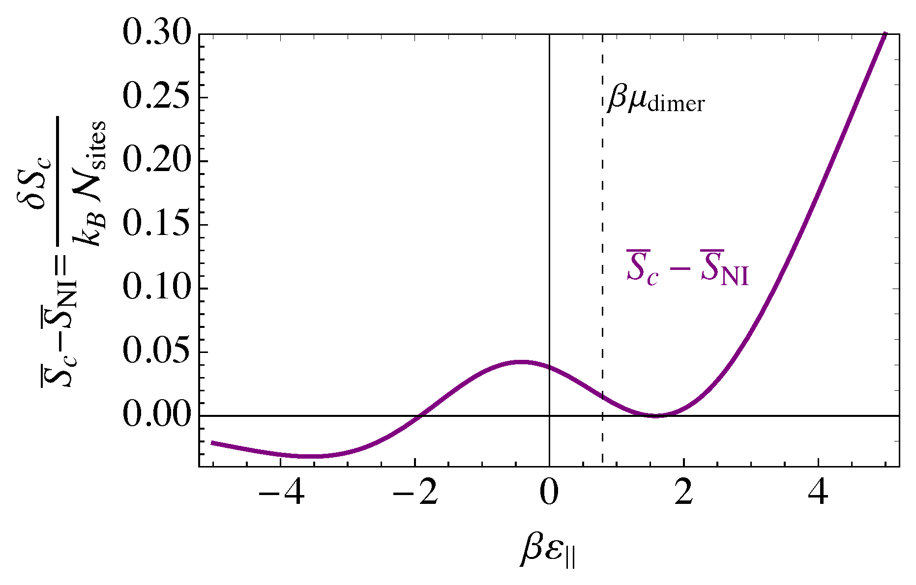 Entropy 25 01373 g018