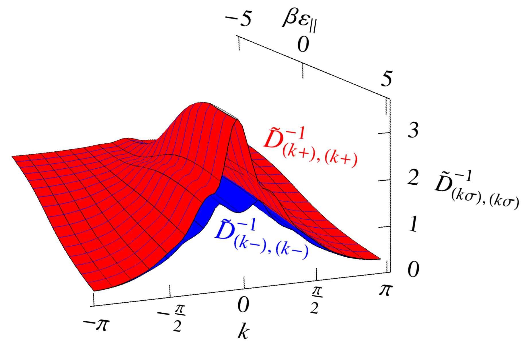 Entropy 25 01373 g019