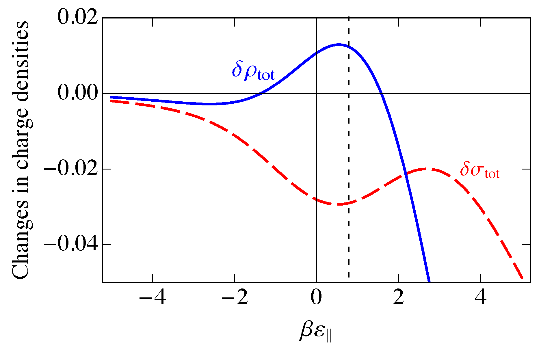 Entropy 25 01373 g022