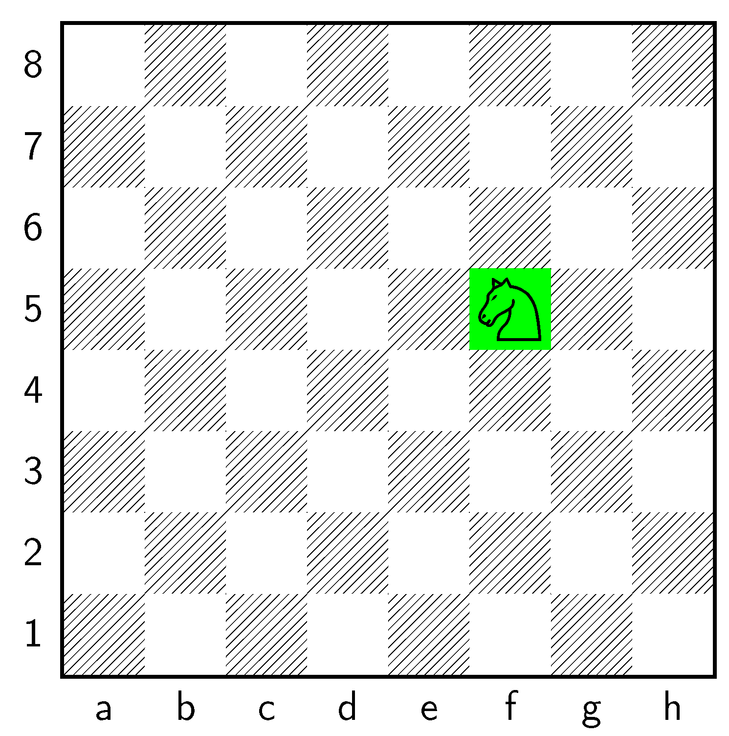 engines - What does it mean when stockfish evaluates a move as an  inaccuracy after previously thinking it was the best move? - Chess Stack  Exchange