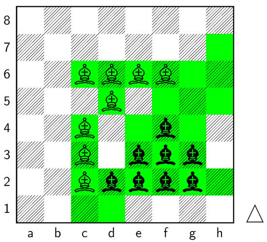 The following position is, believe it or not, a legal position. Deduce what  white's first bishop move must have been. : r/chess