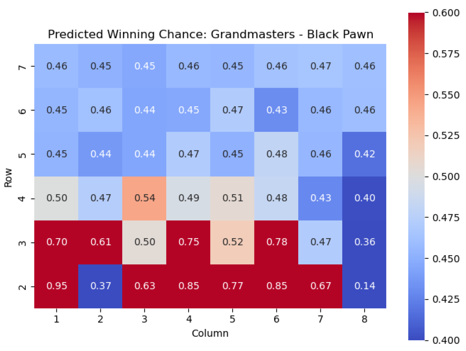 Entropy 25 01374 g024