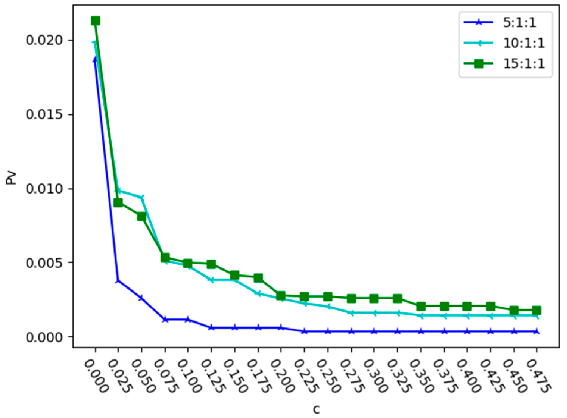 Entropy 25 01377 g009