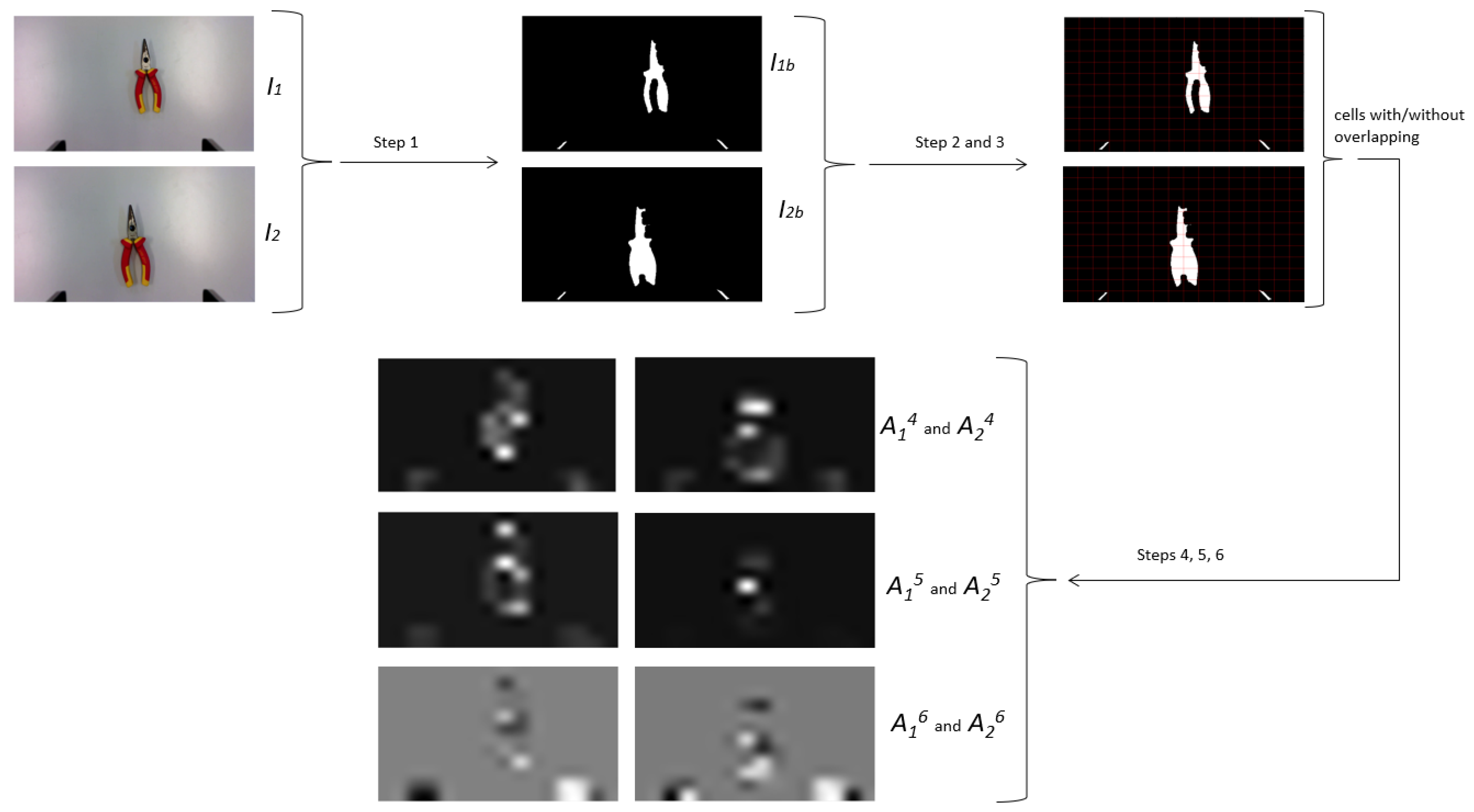 Entropy 25 01378 g003