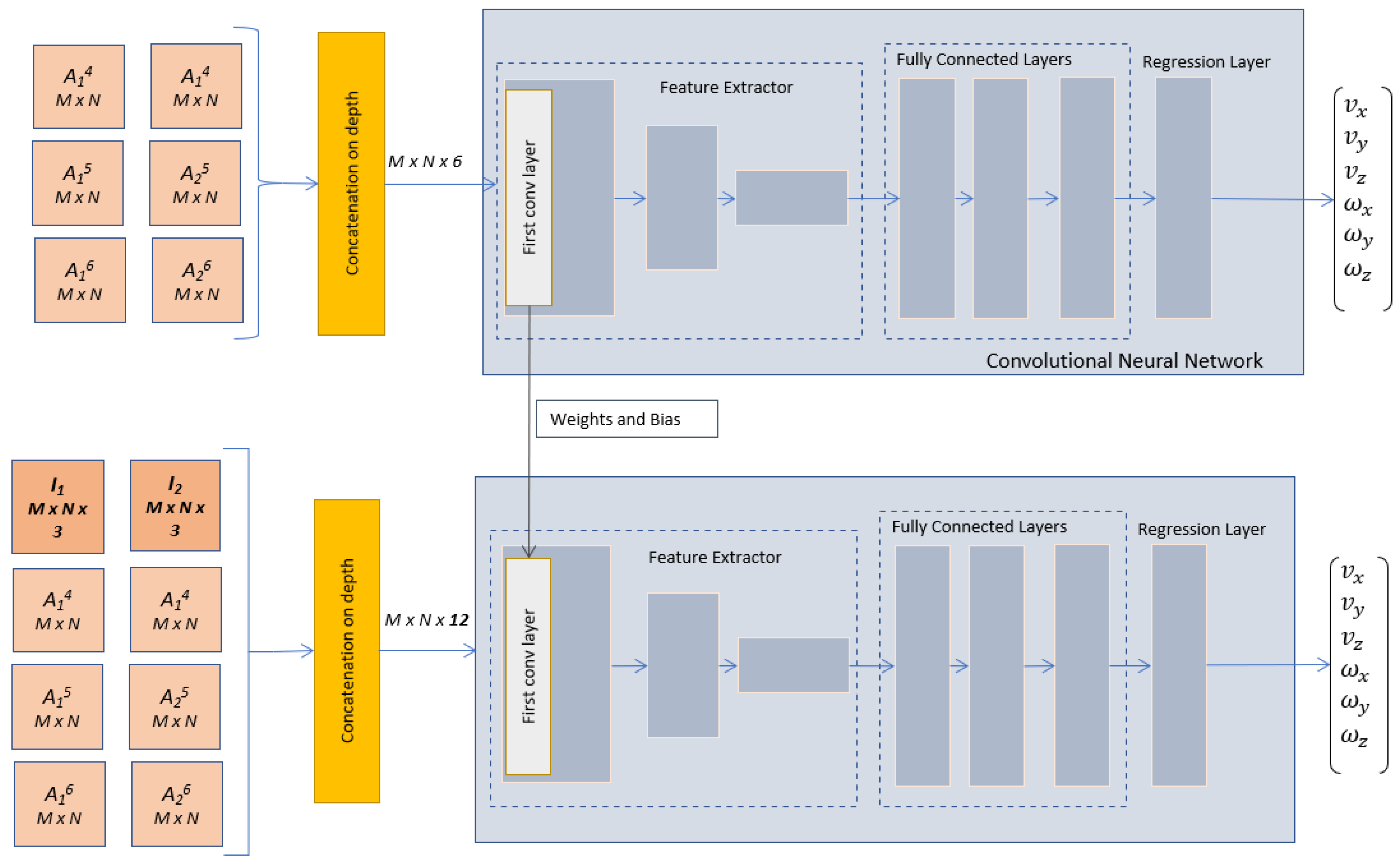 Entropy 25 01378 g005