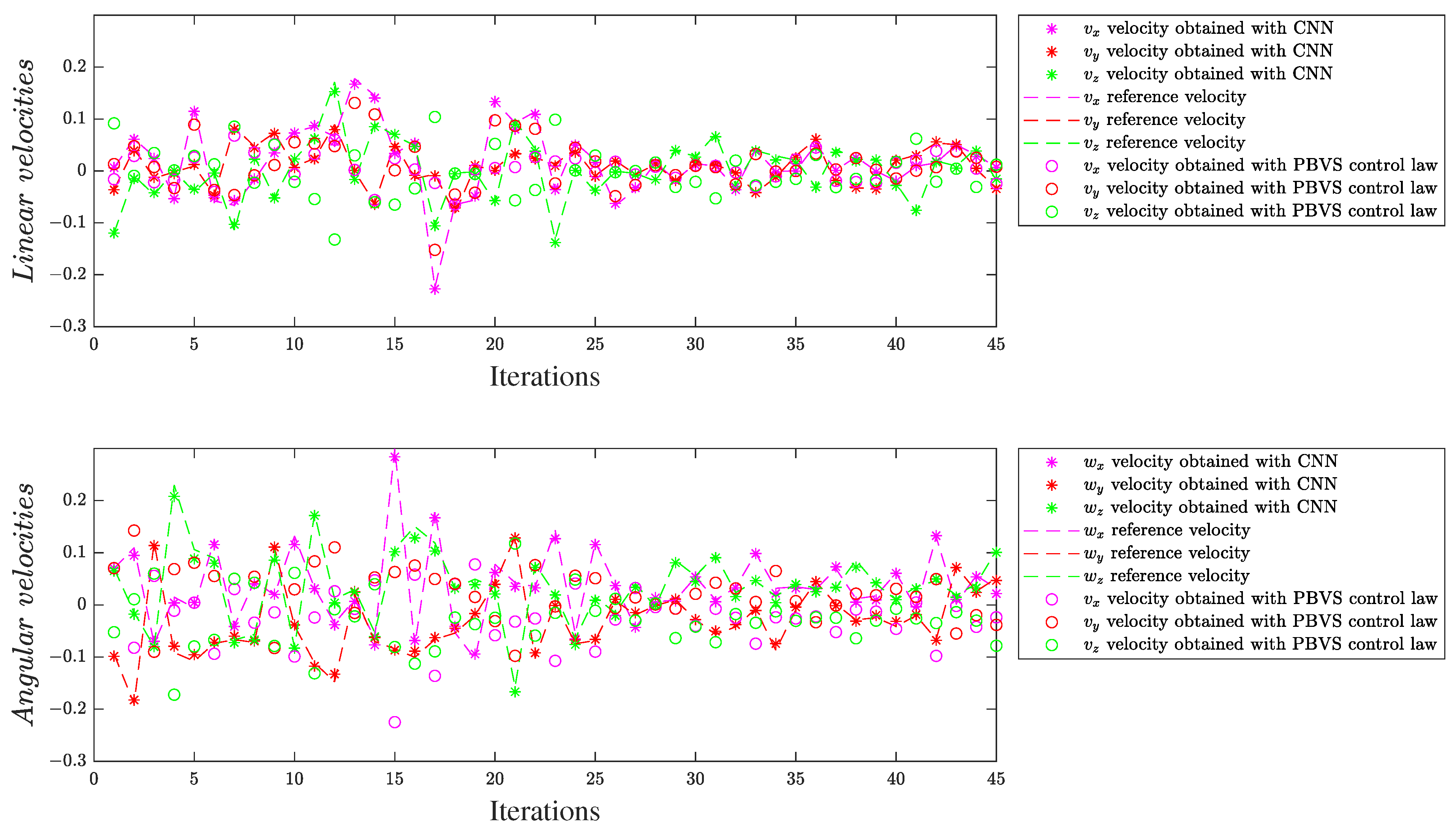 Entropy 25 01378 g008