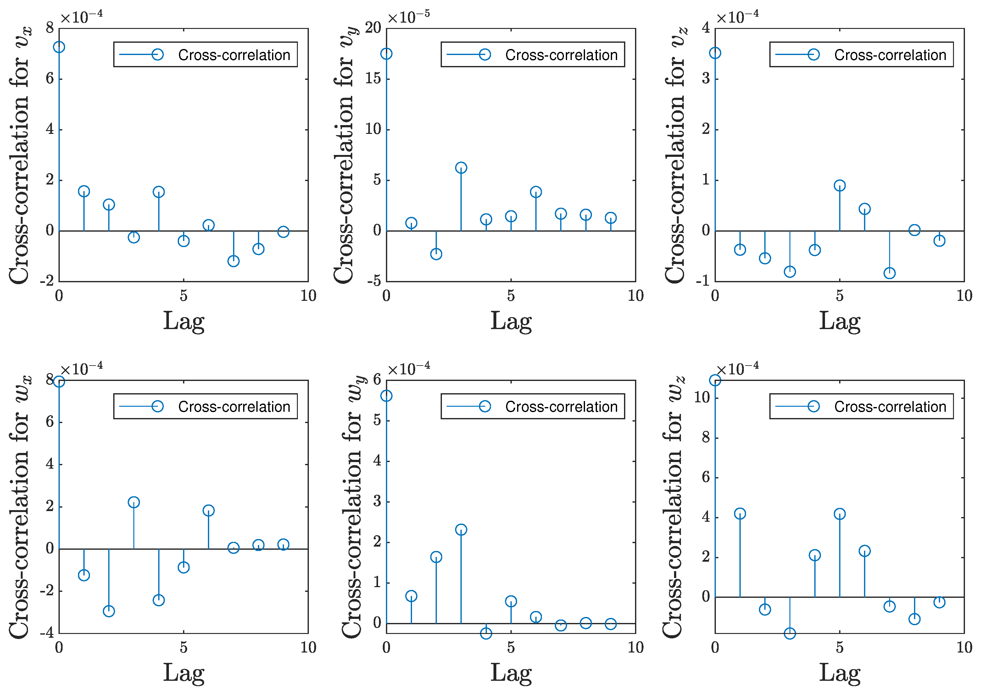 Entropy 25 01378 g010