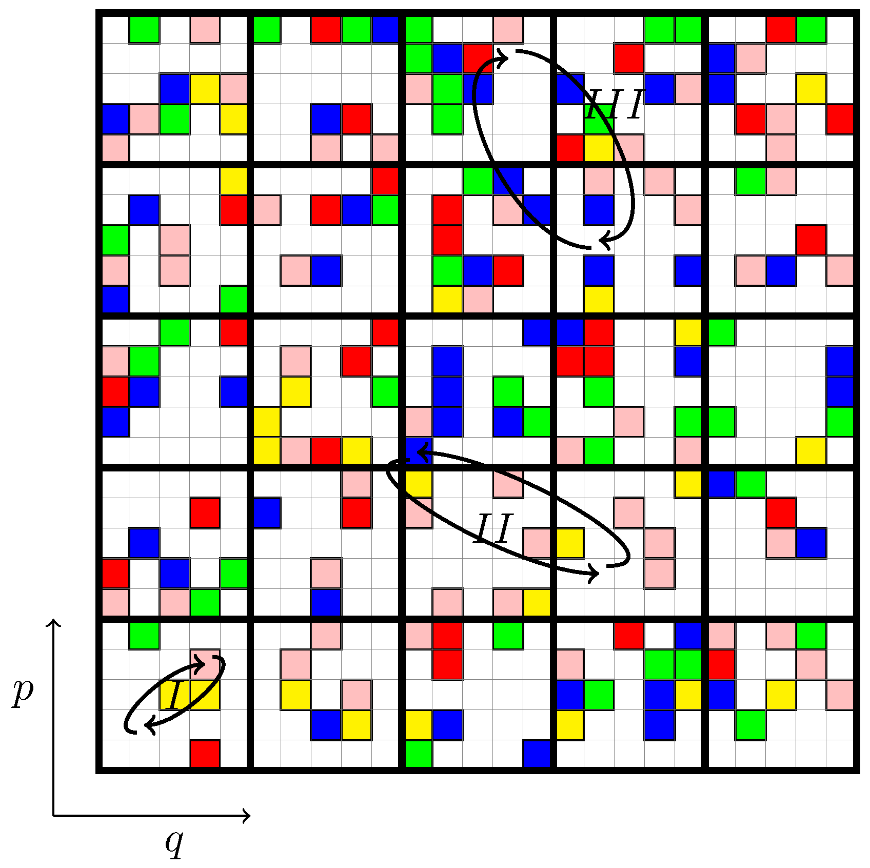 Entropy 25 01379 g002
