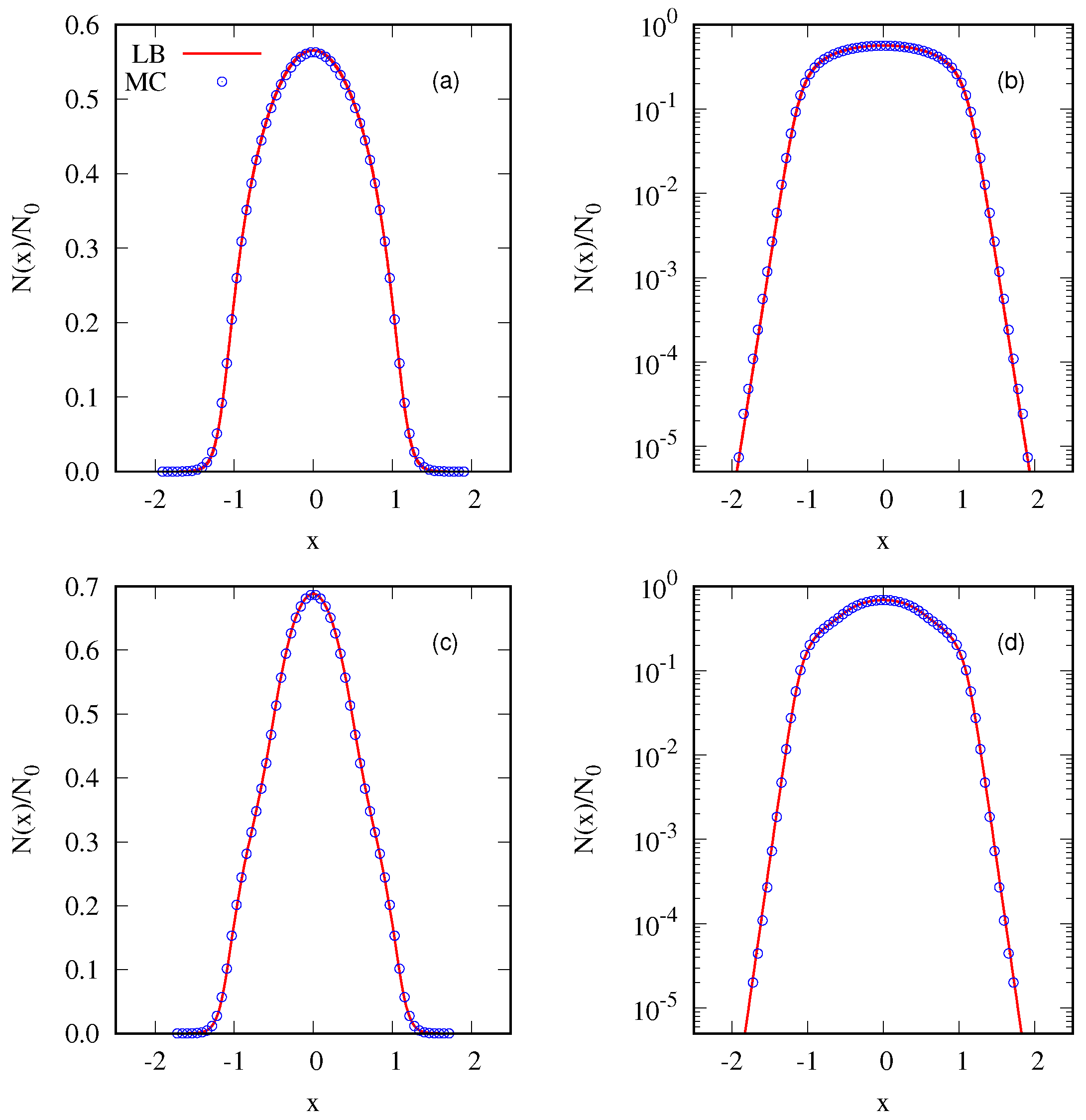 Entropy 25 01379 g003
