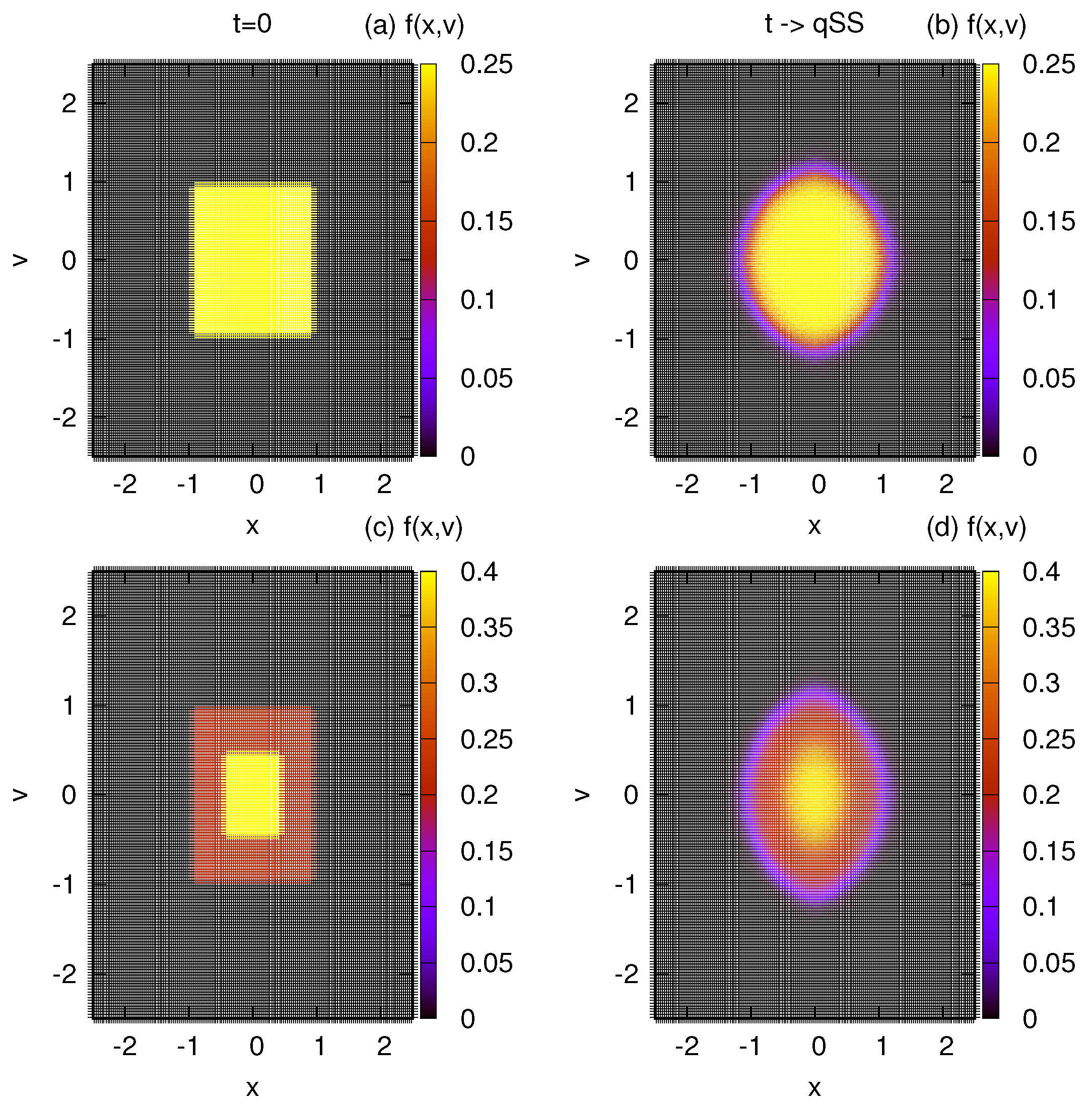 Entropy 25 01379 g004