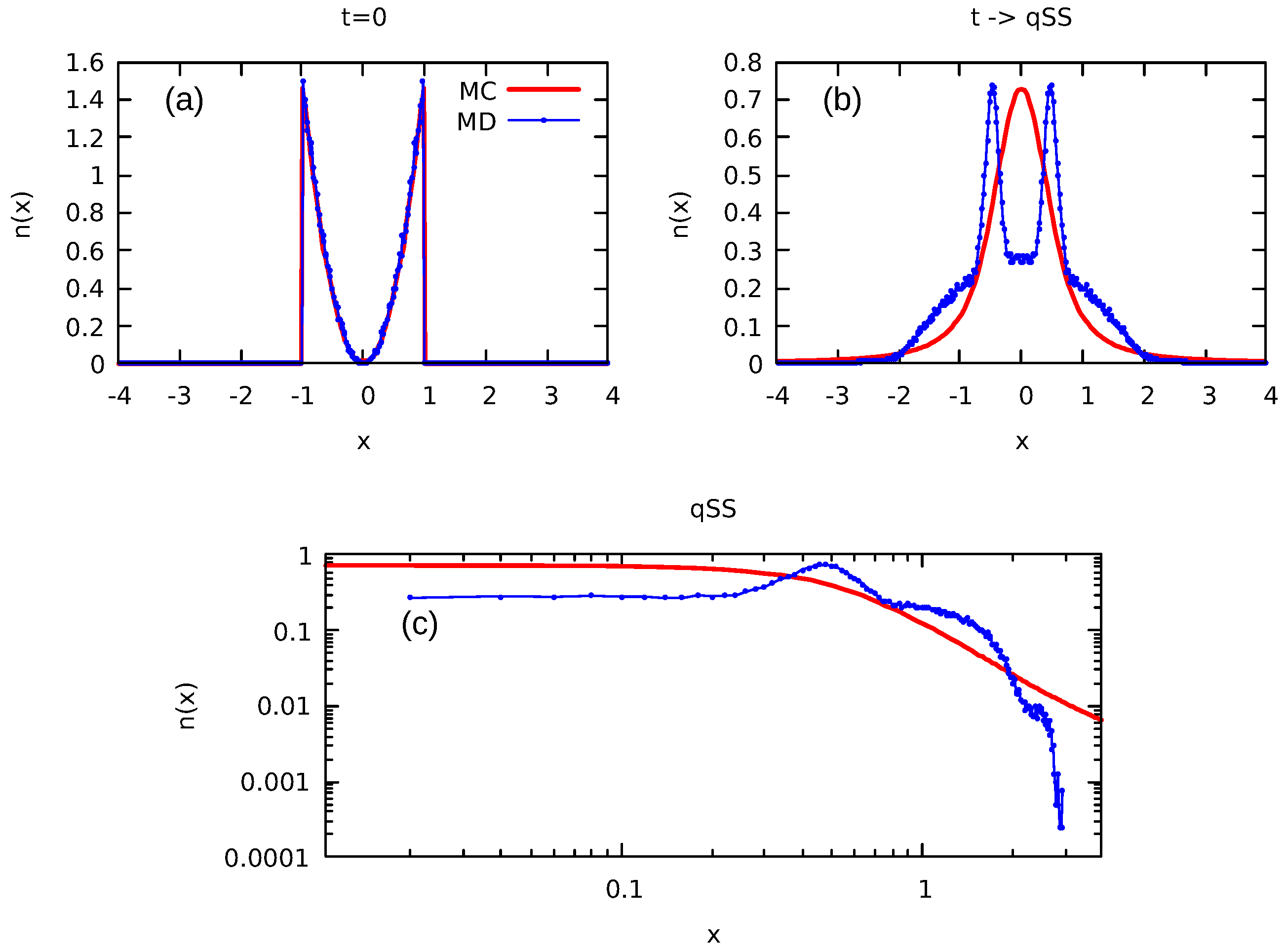 Entropy 25 01379 g007