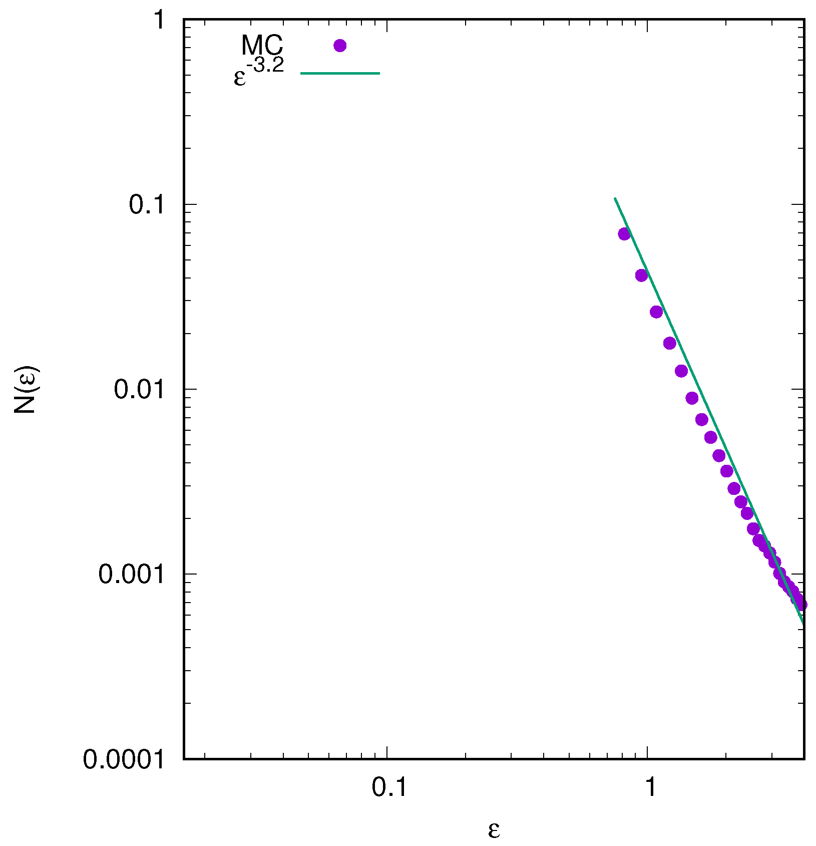Entropy 25 01379 g009