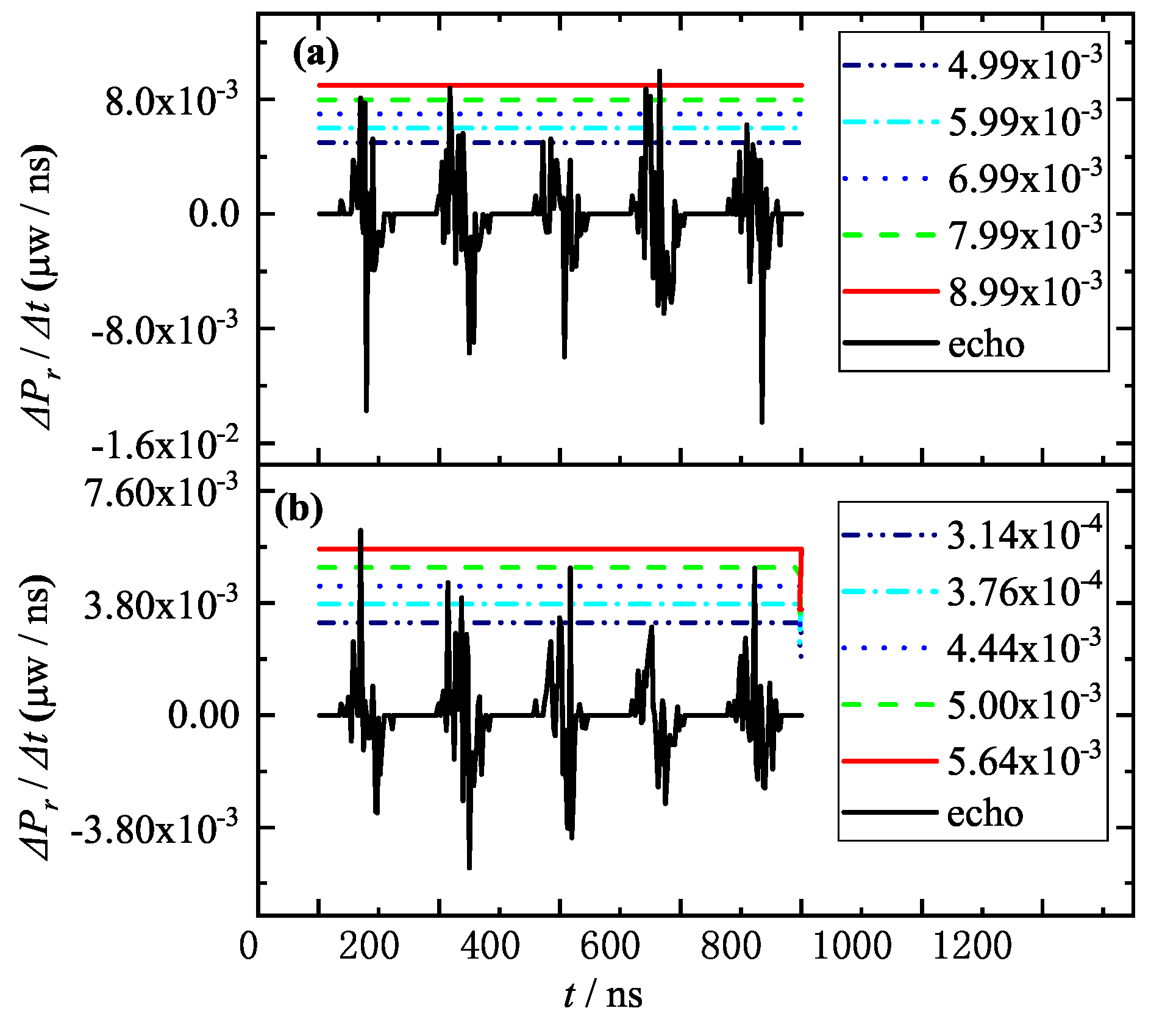 Entropy 25 01381 g004
