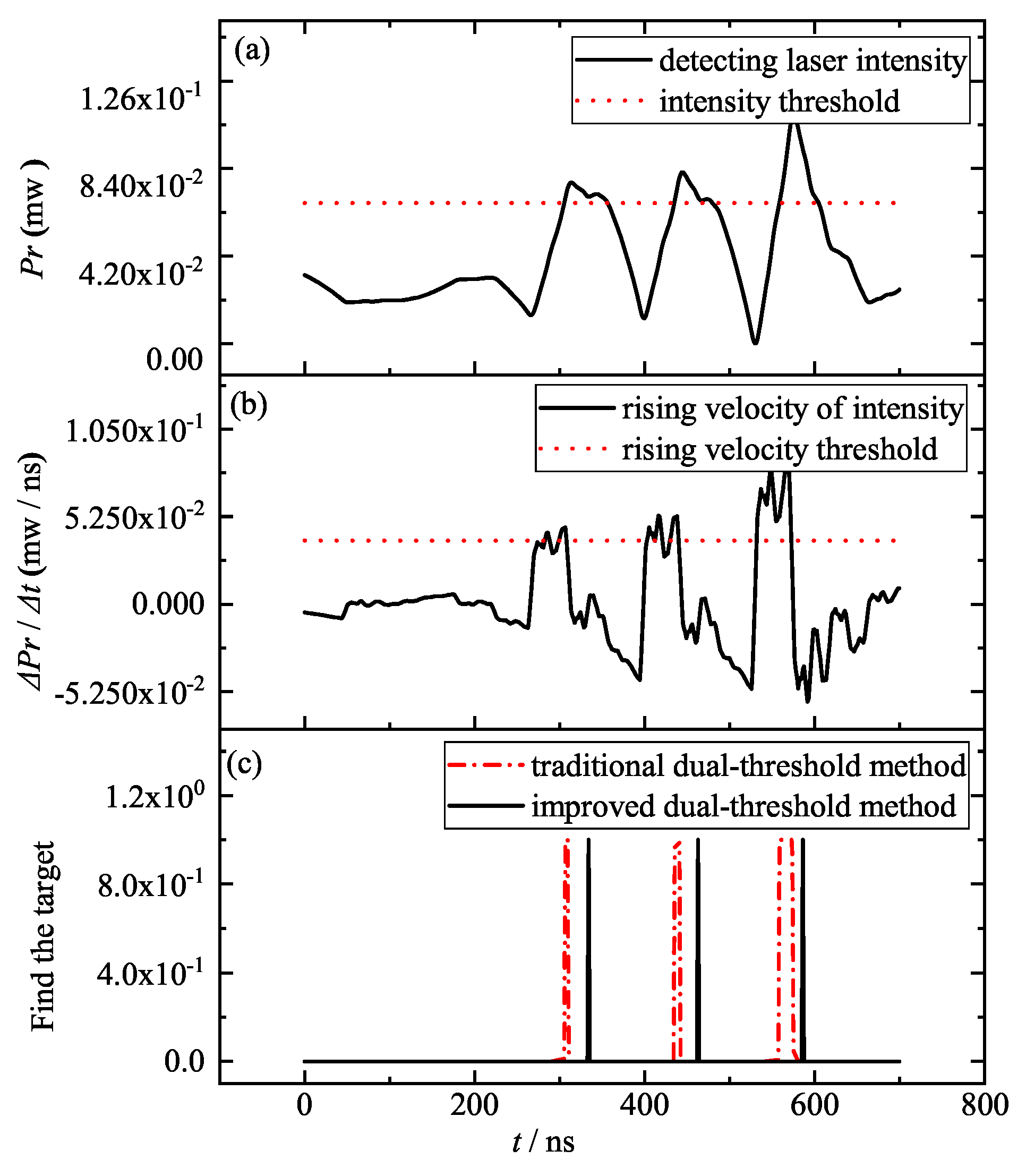 Entropy 25 01381 g009