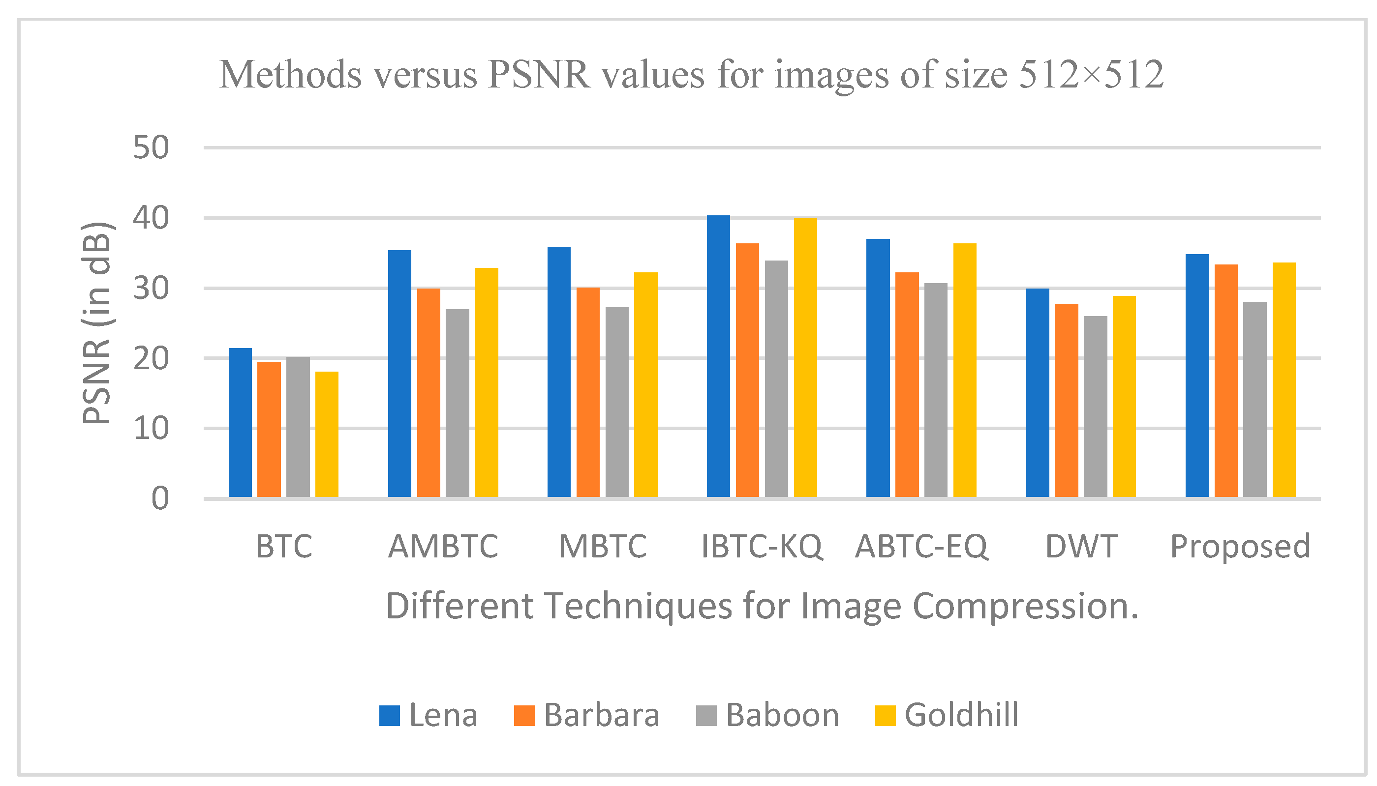 Entropy 25 01382 g011