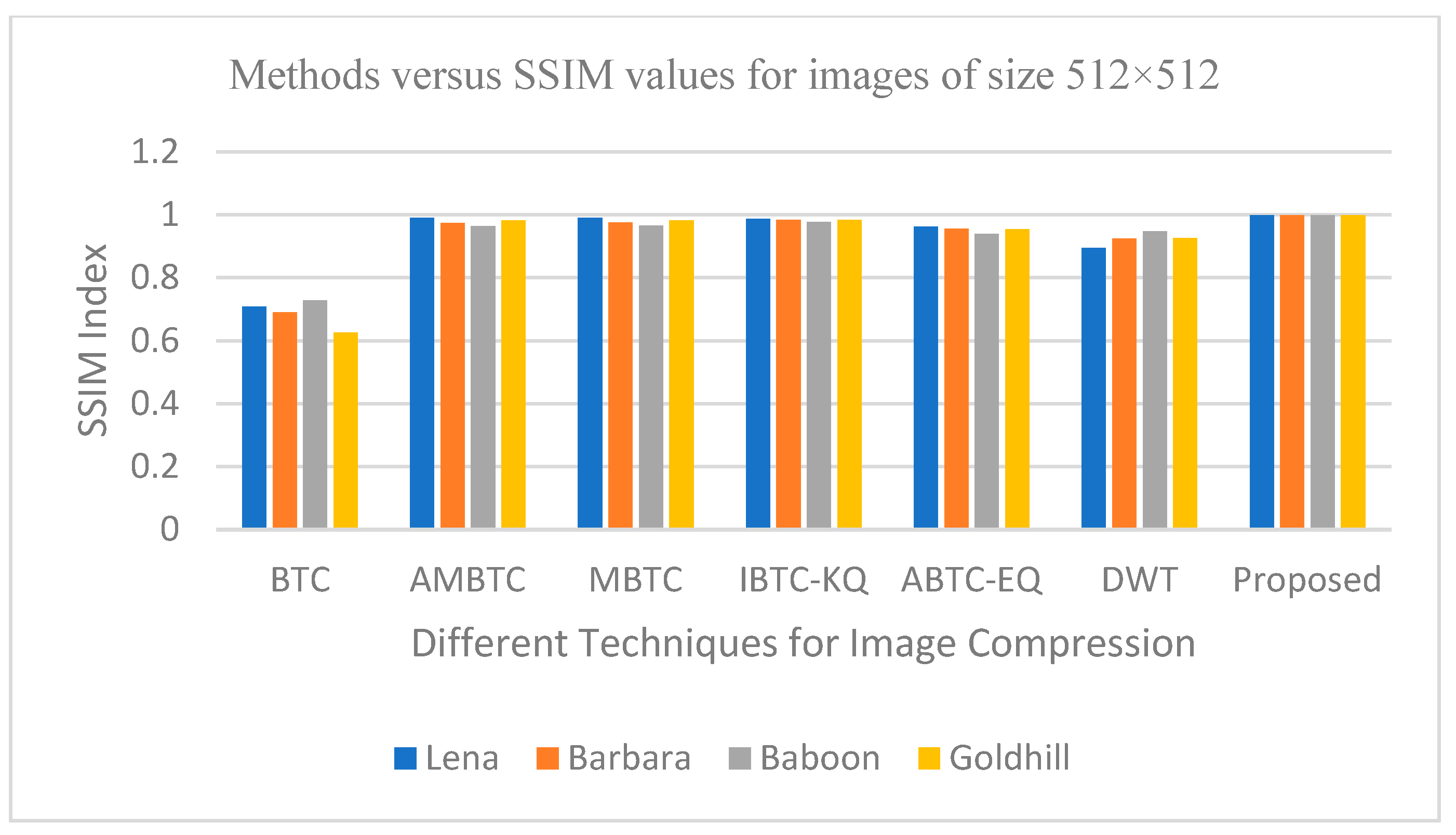 Entropy 25 01382 g012