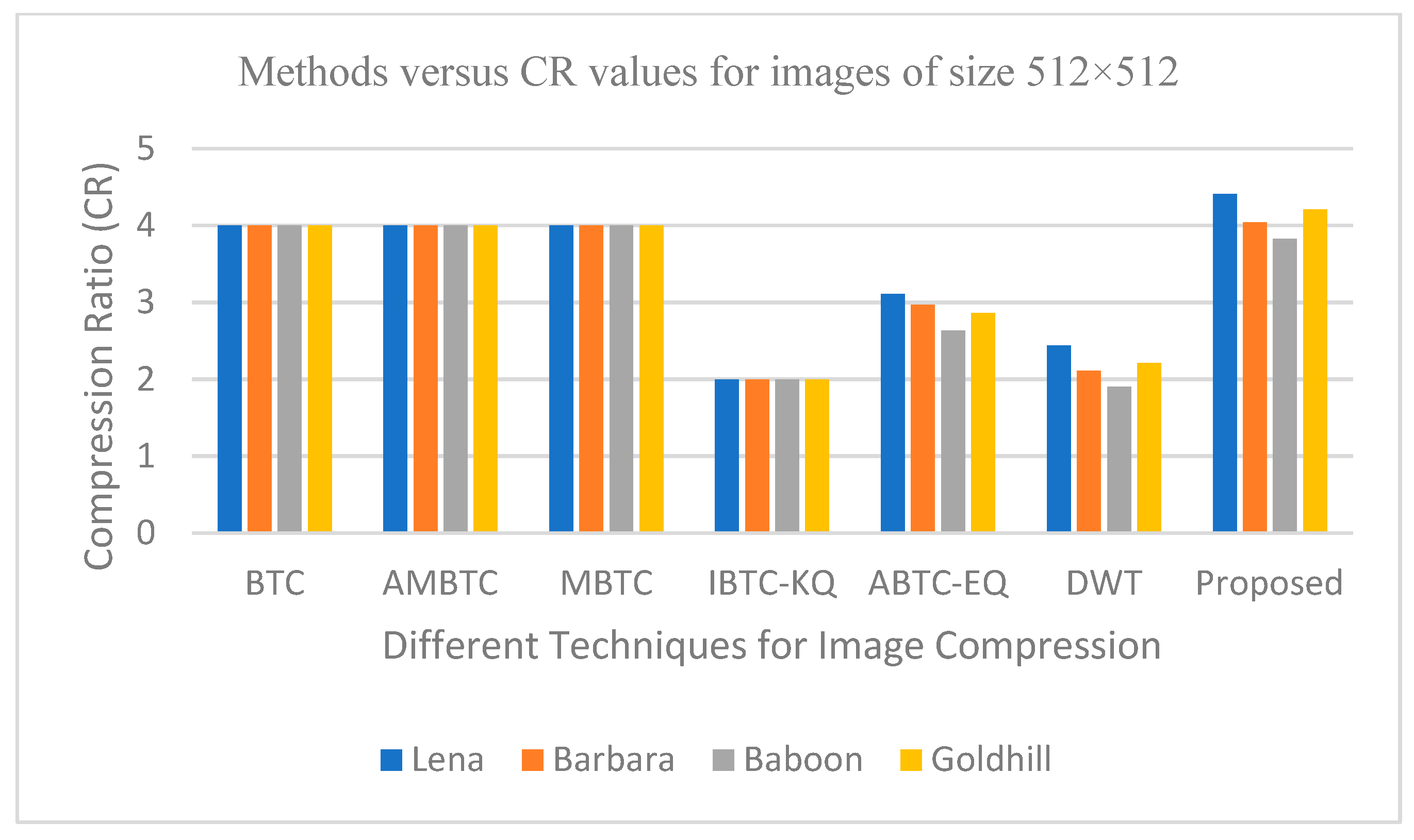 Entropy 25 01382 g013