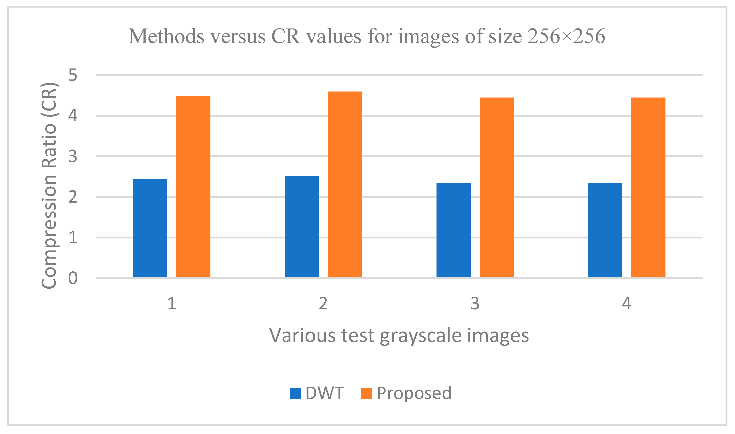 Entropy 25 01382 g017