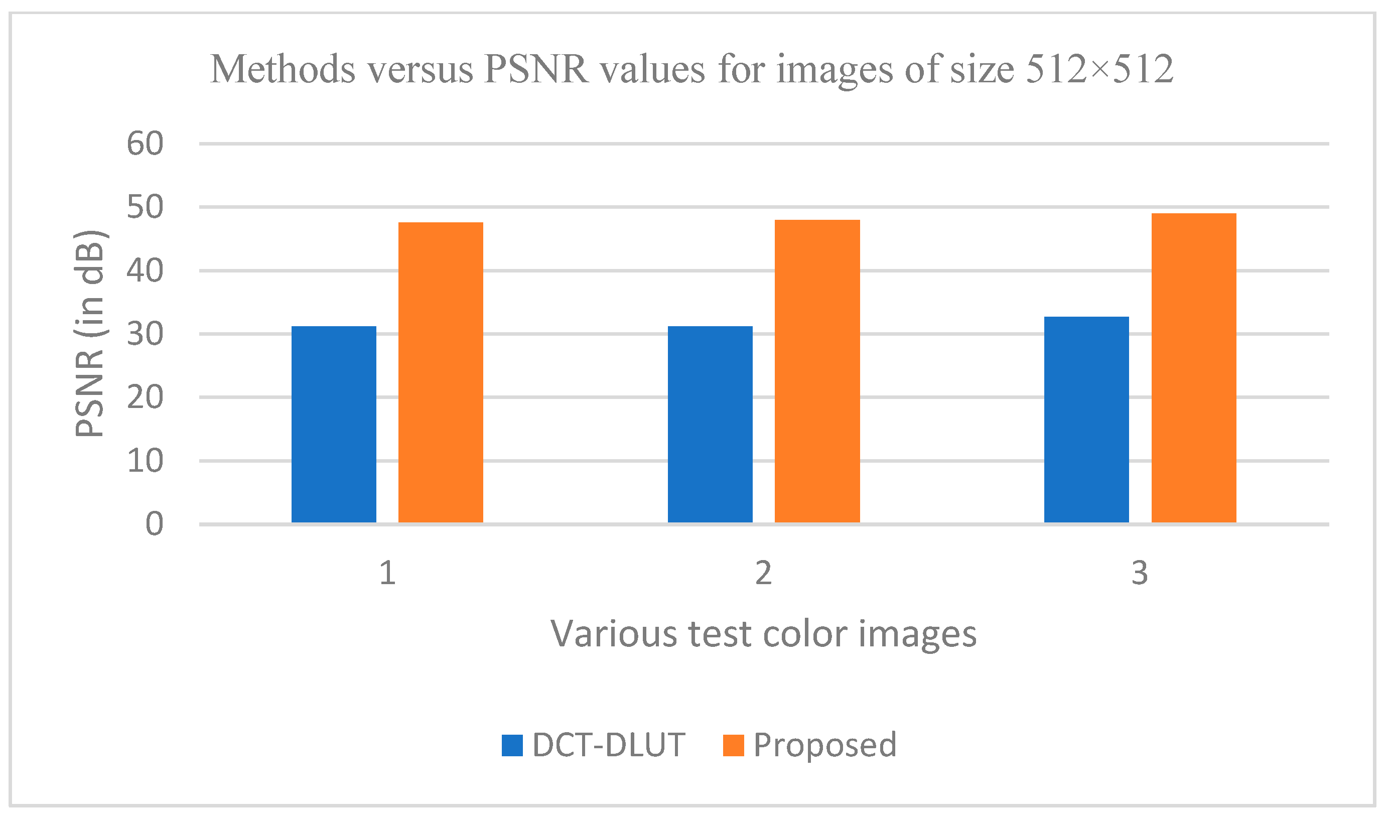 Entropy 25 01382 g019