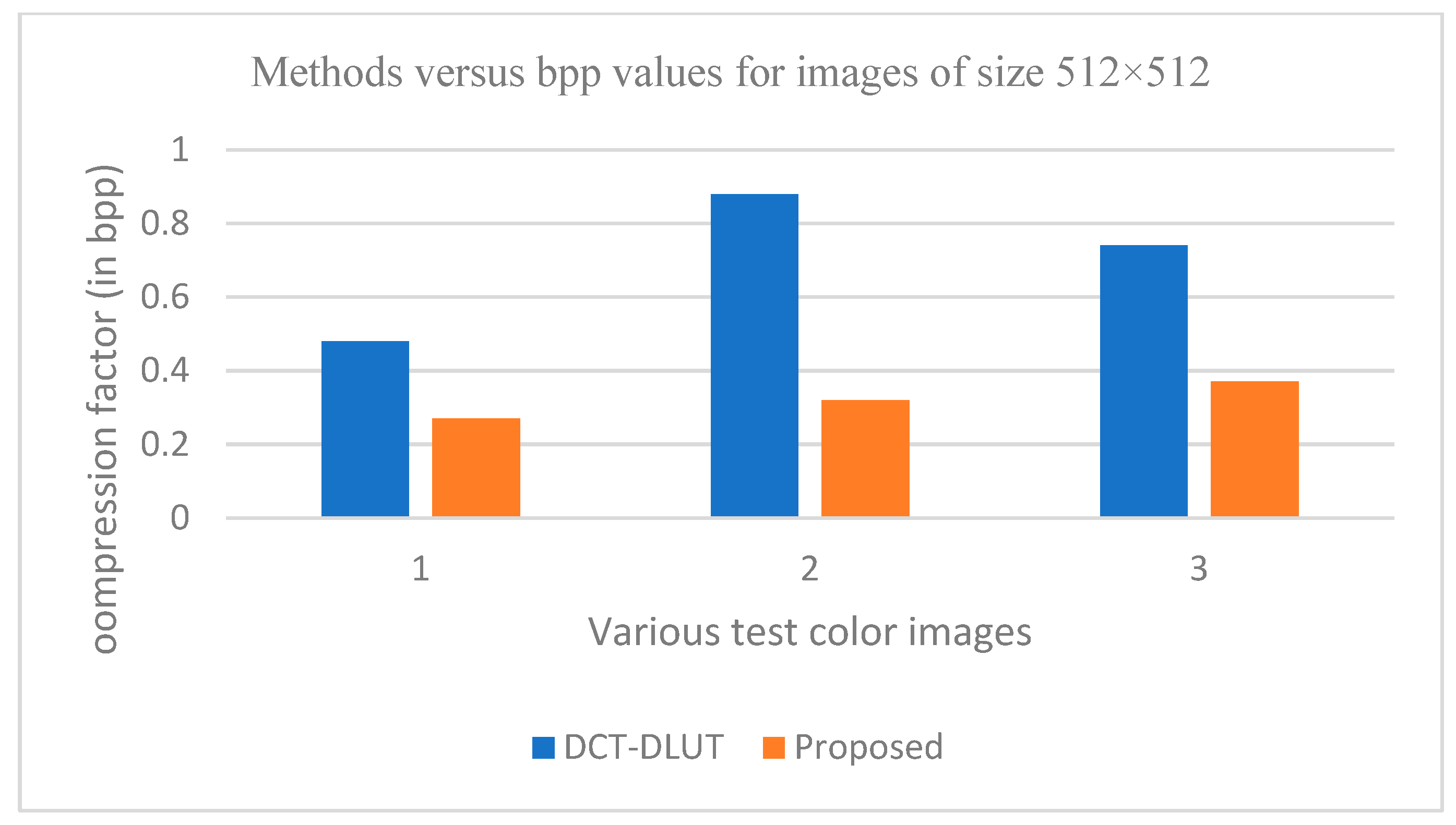 Entropy 25 01382 g020