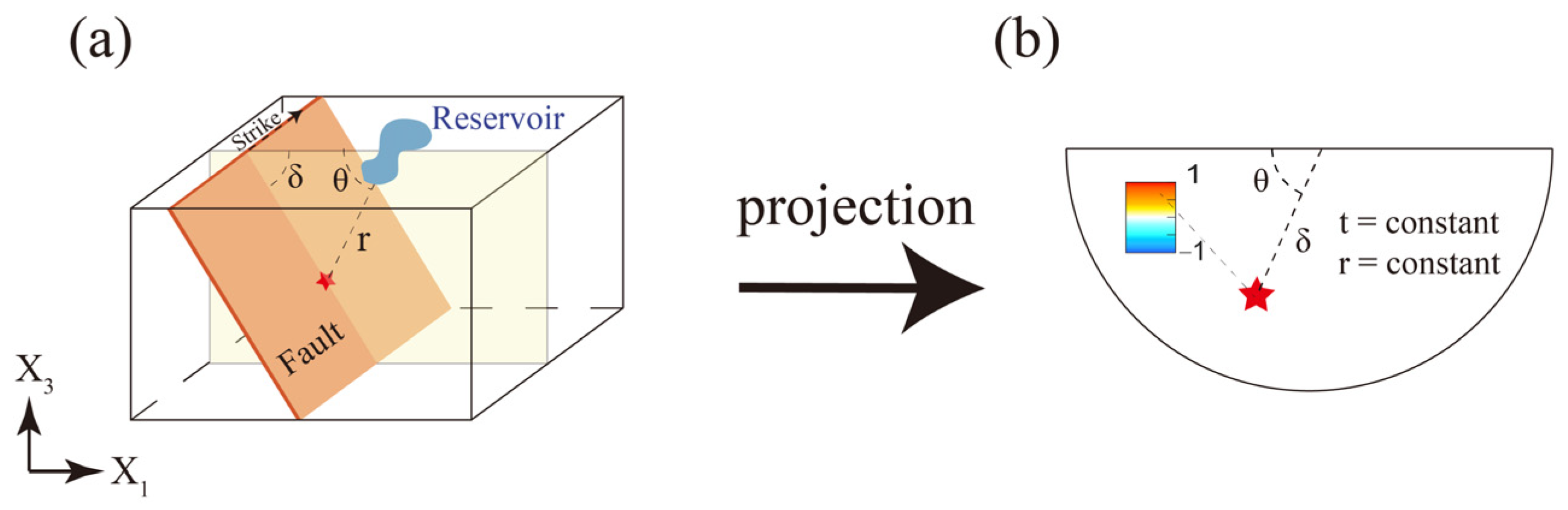 Entropy 25 01383 g002
