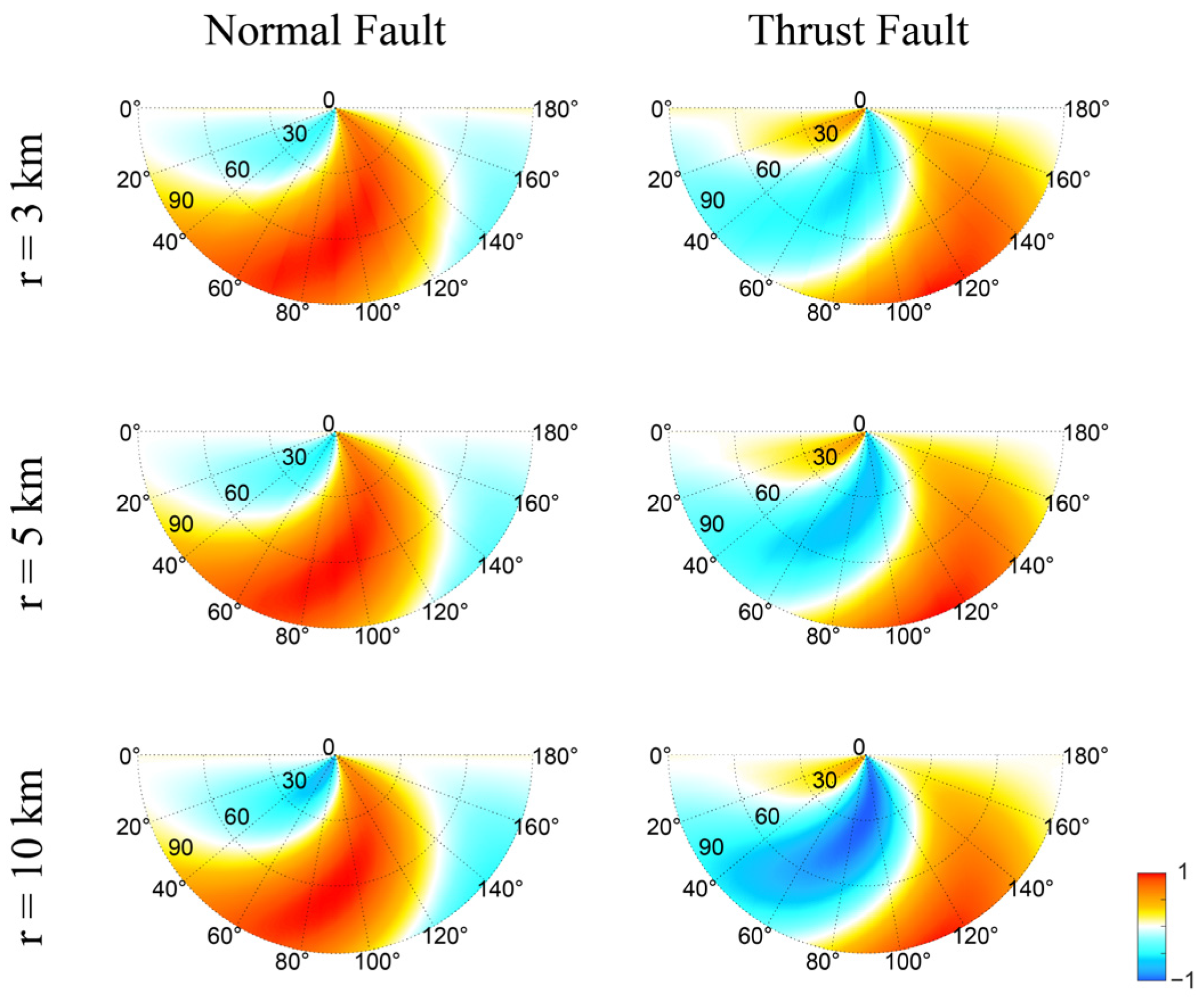 Entropy 25 01383 g003