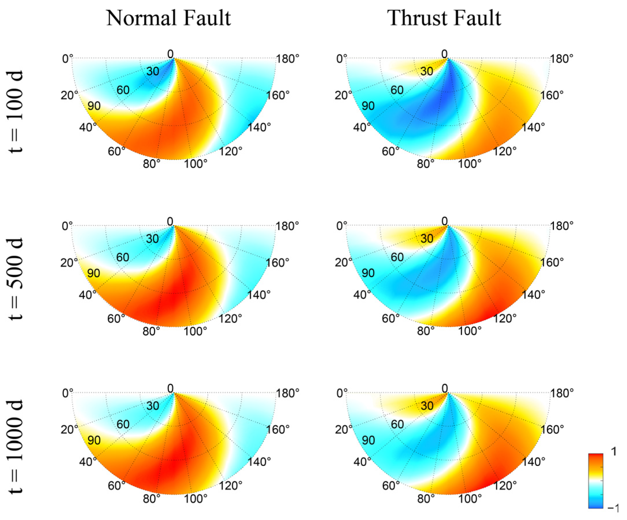 Entropy 25 01383 g004