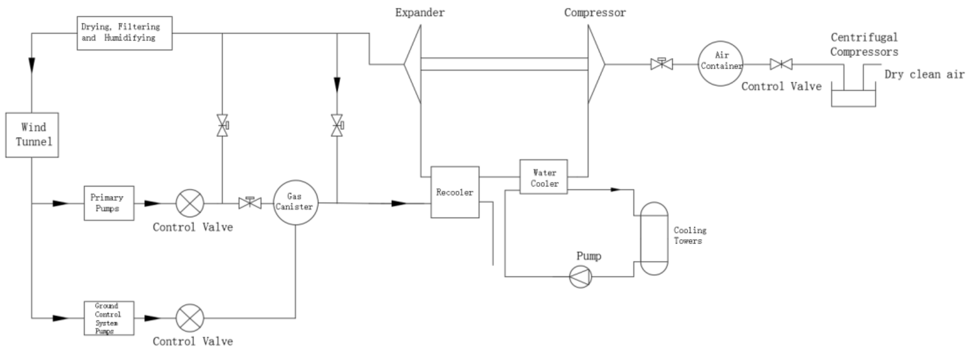 Entropy 25 01386 g001