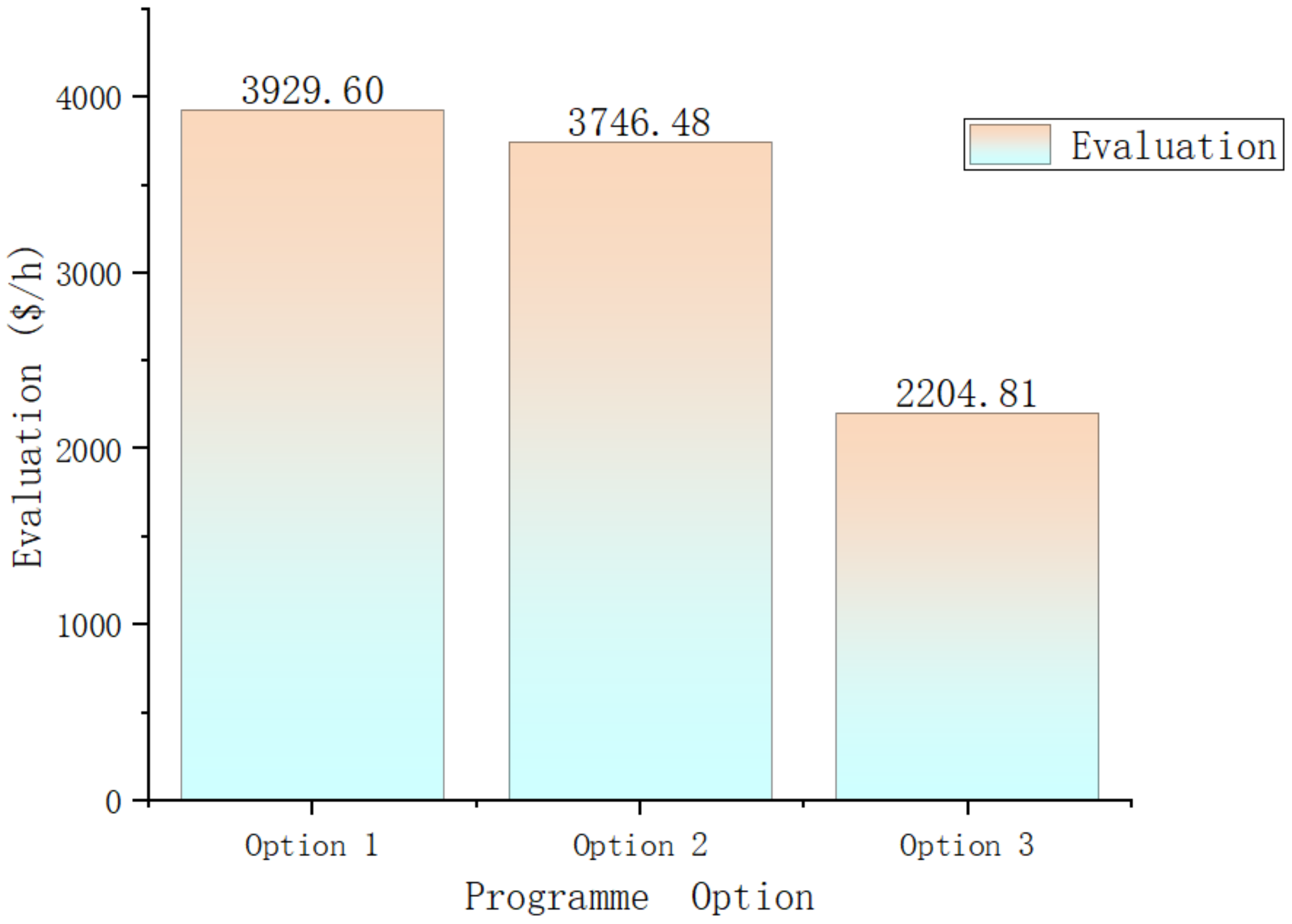 Entropy 25 01386 g009