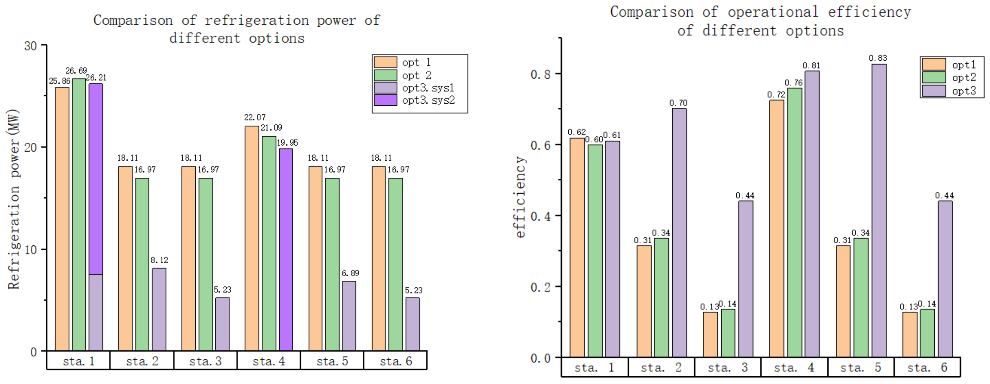 Entropy 25 01386 g010