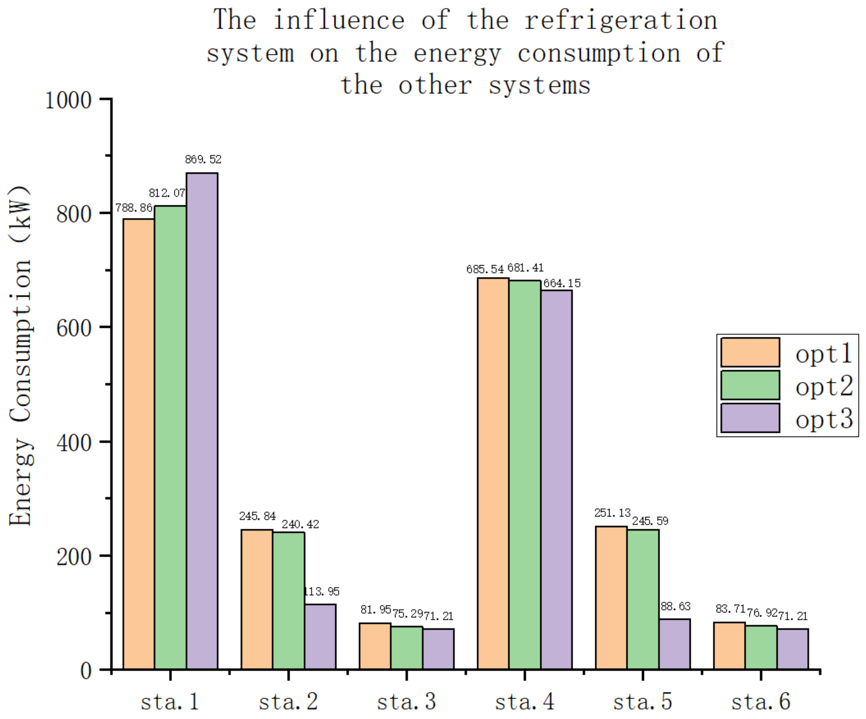 Entropy 25 01386 g011