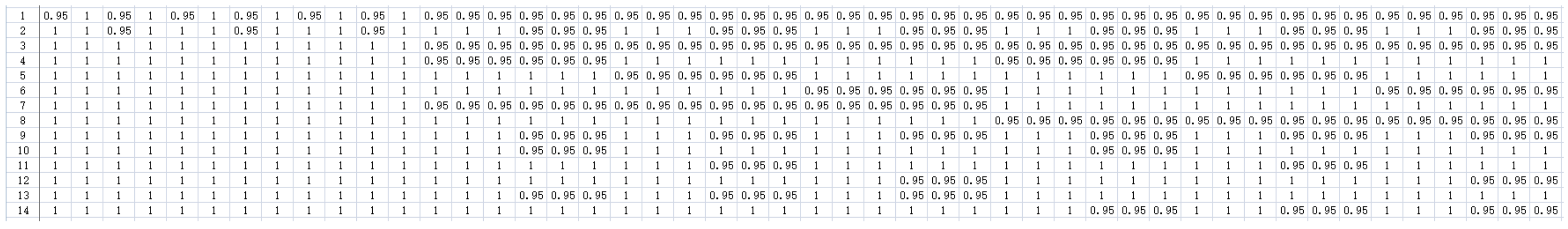 Entropy 25 01386 g012