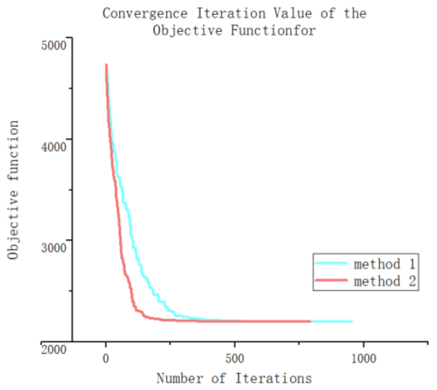 Entropy 25 01386 g013
