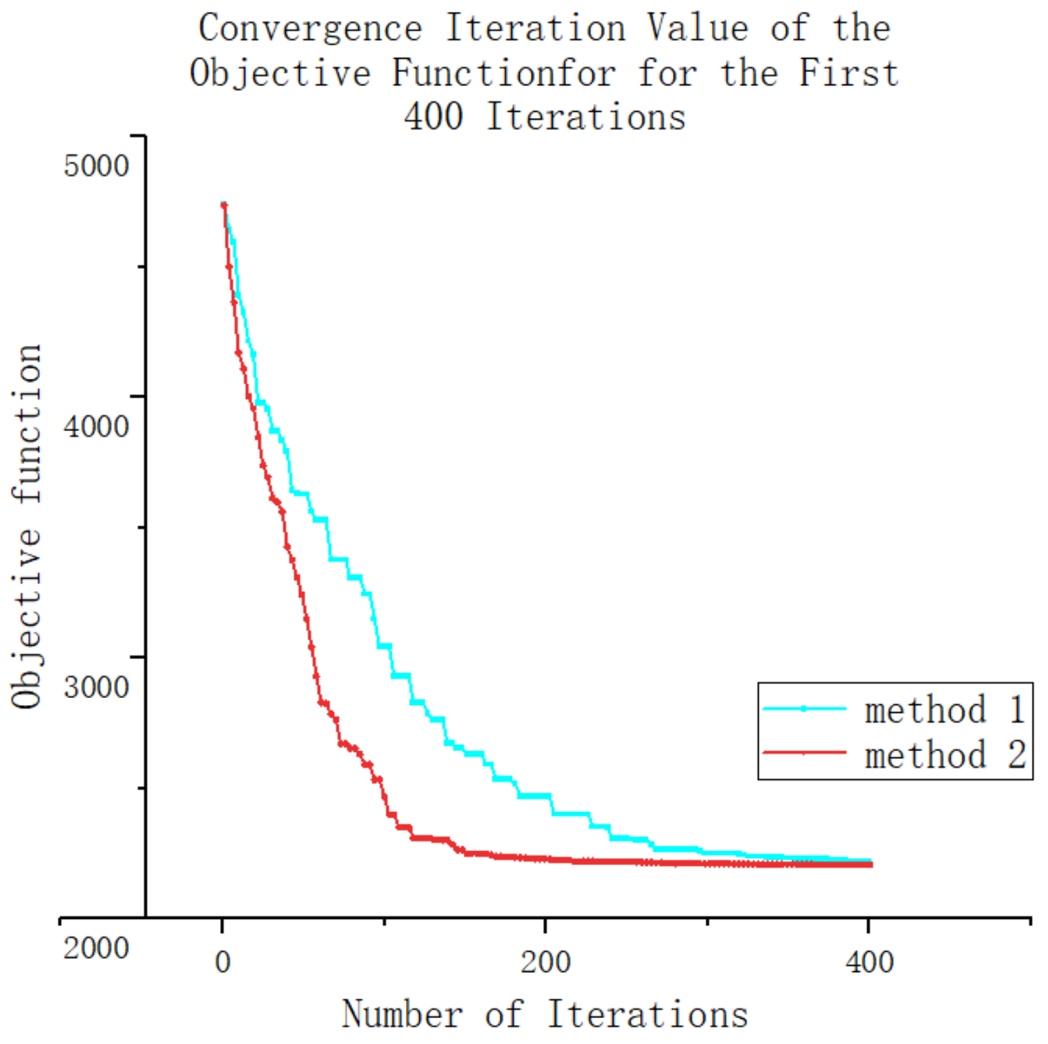Entropy 25 01386 g014