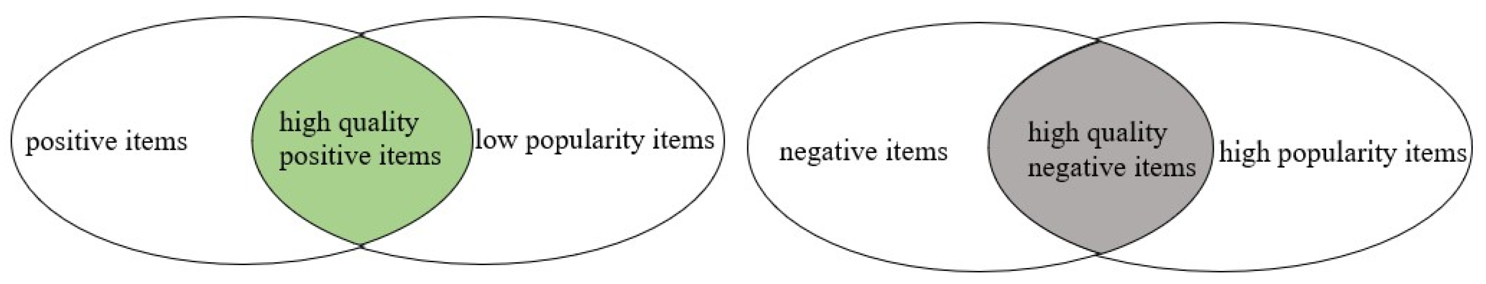 Entropy 25 01388 g002