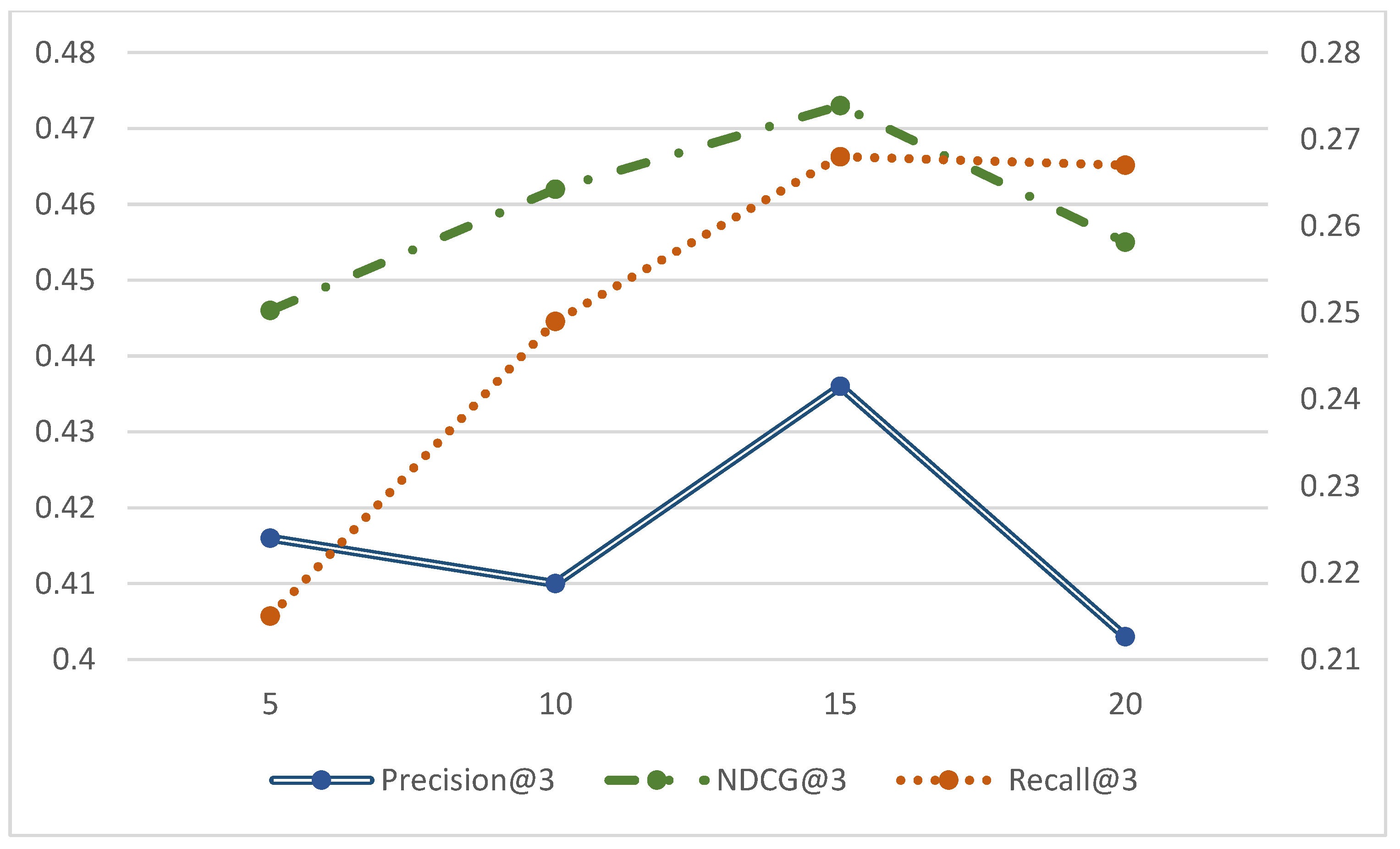 Entropy 25 01388 g006