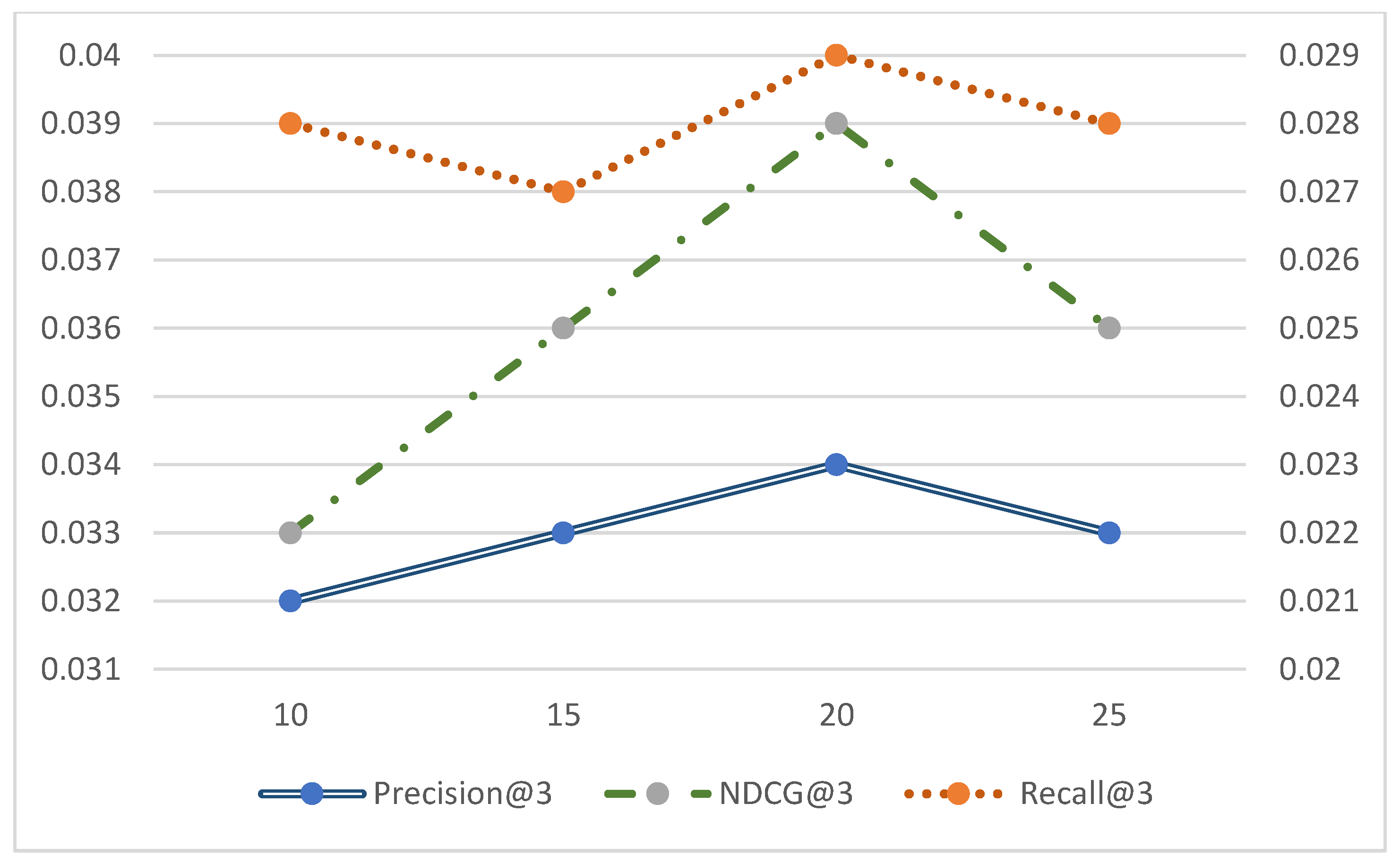 Entropy 25 01388 g007