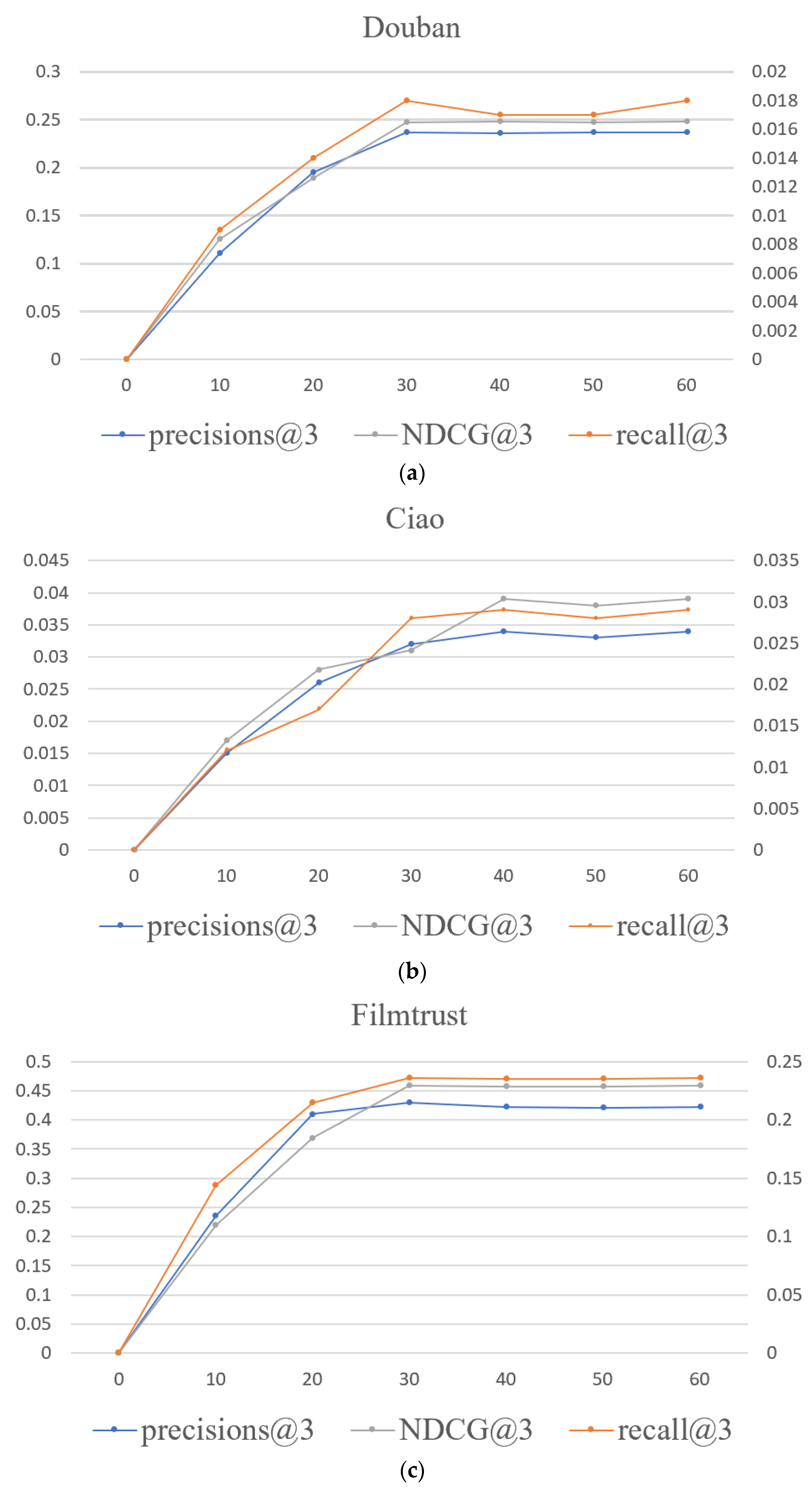 Entropy 25 01388 g008