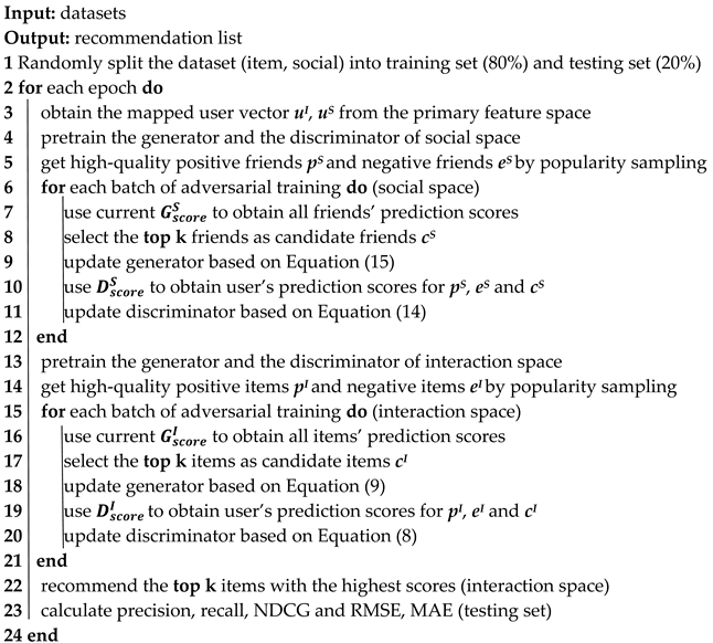 Entropy 25 01388 i001