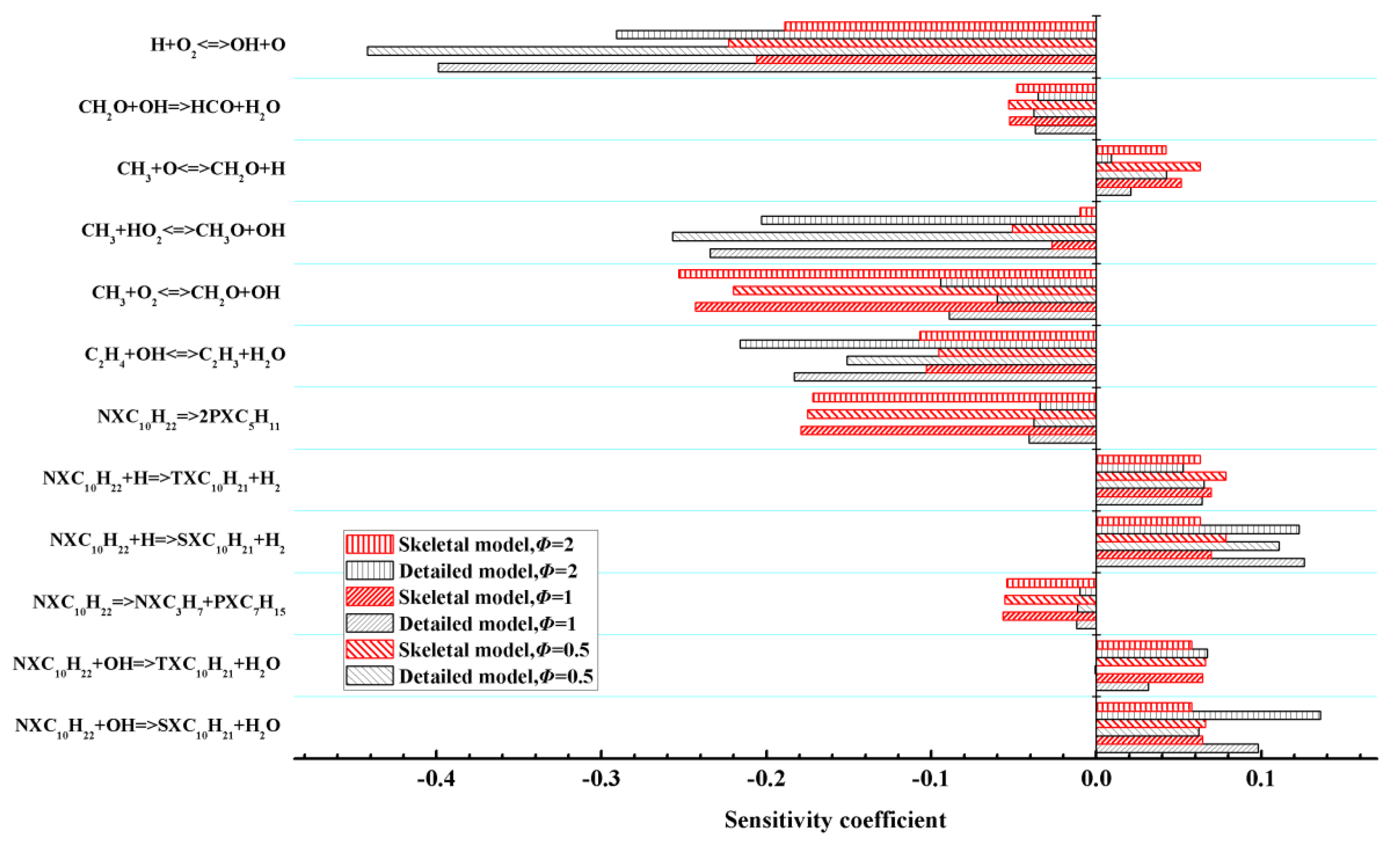 Entropy 25 01389 g003