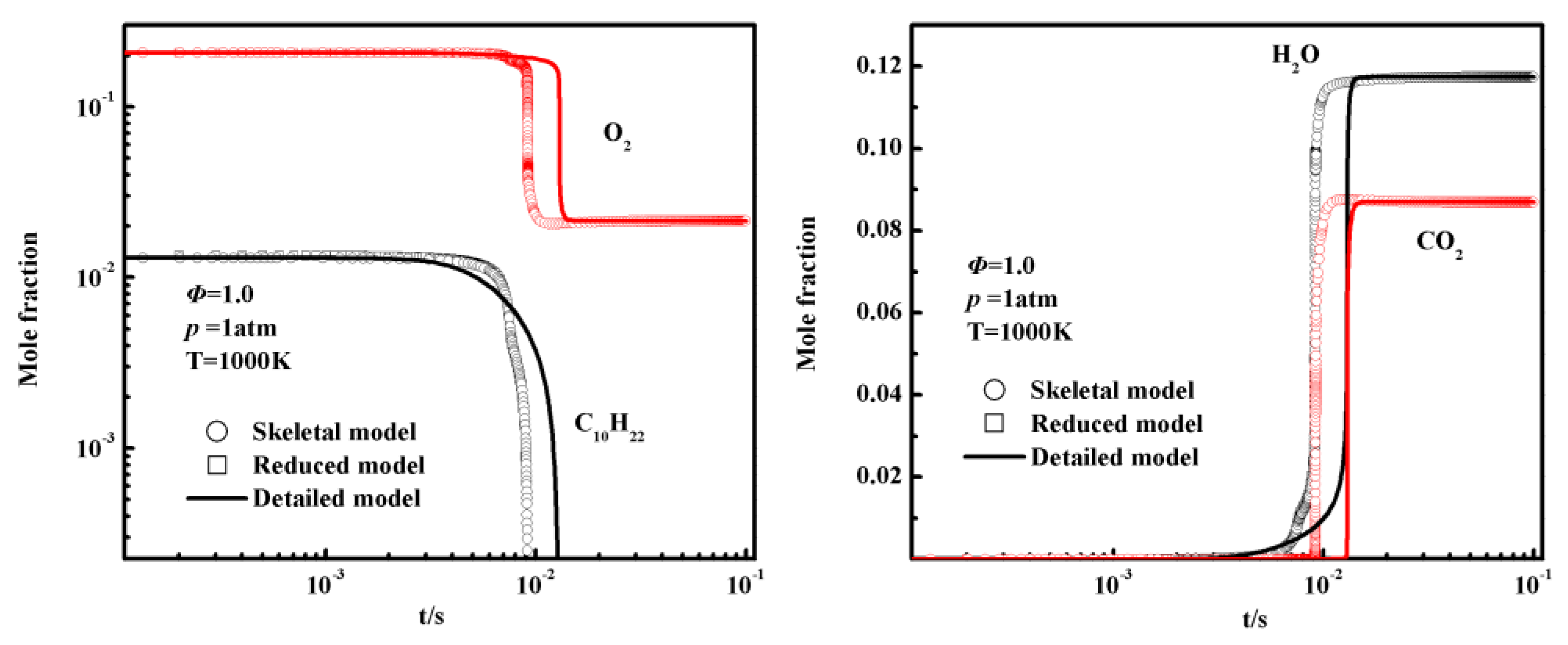 Entropy 25 01389 g005