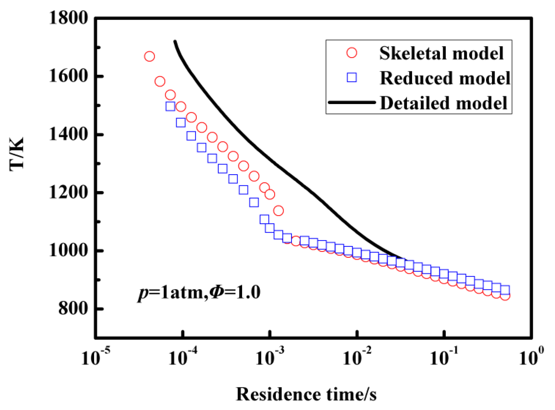 Entropy 25 01389 g007