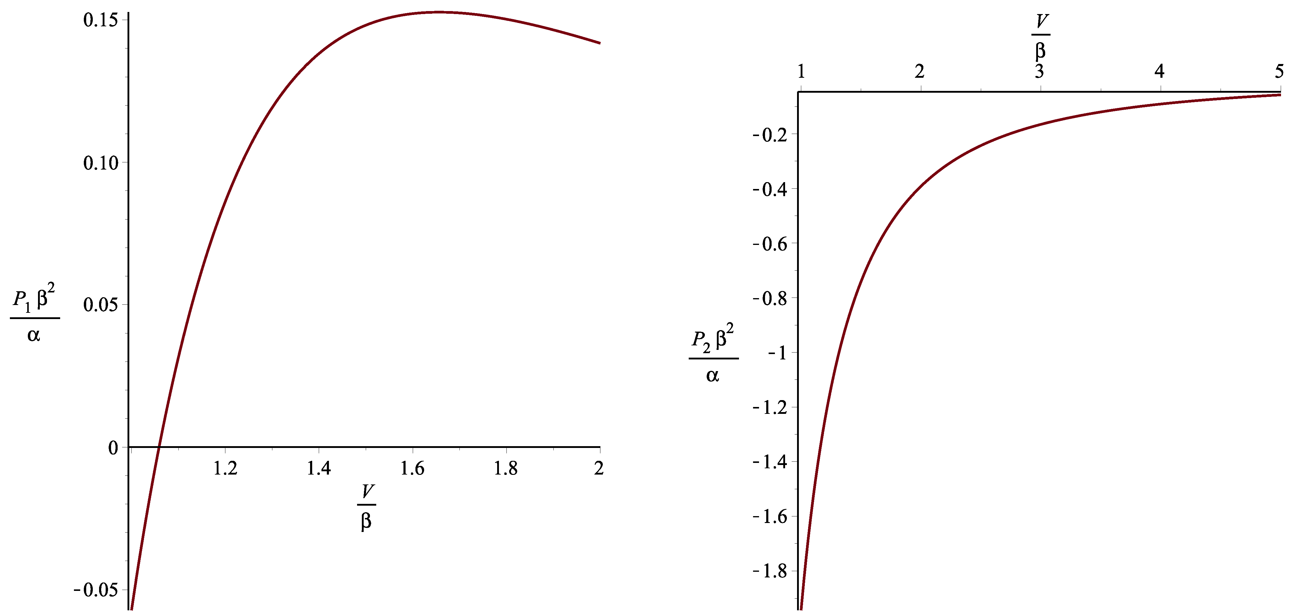 Entropy 25 01391 g002