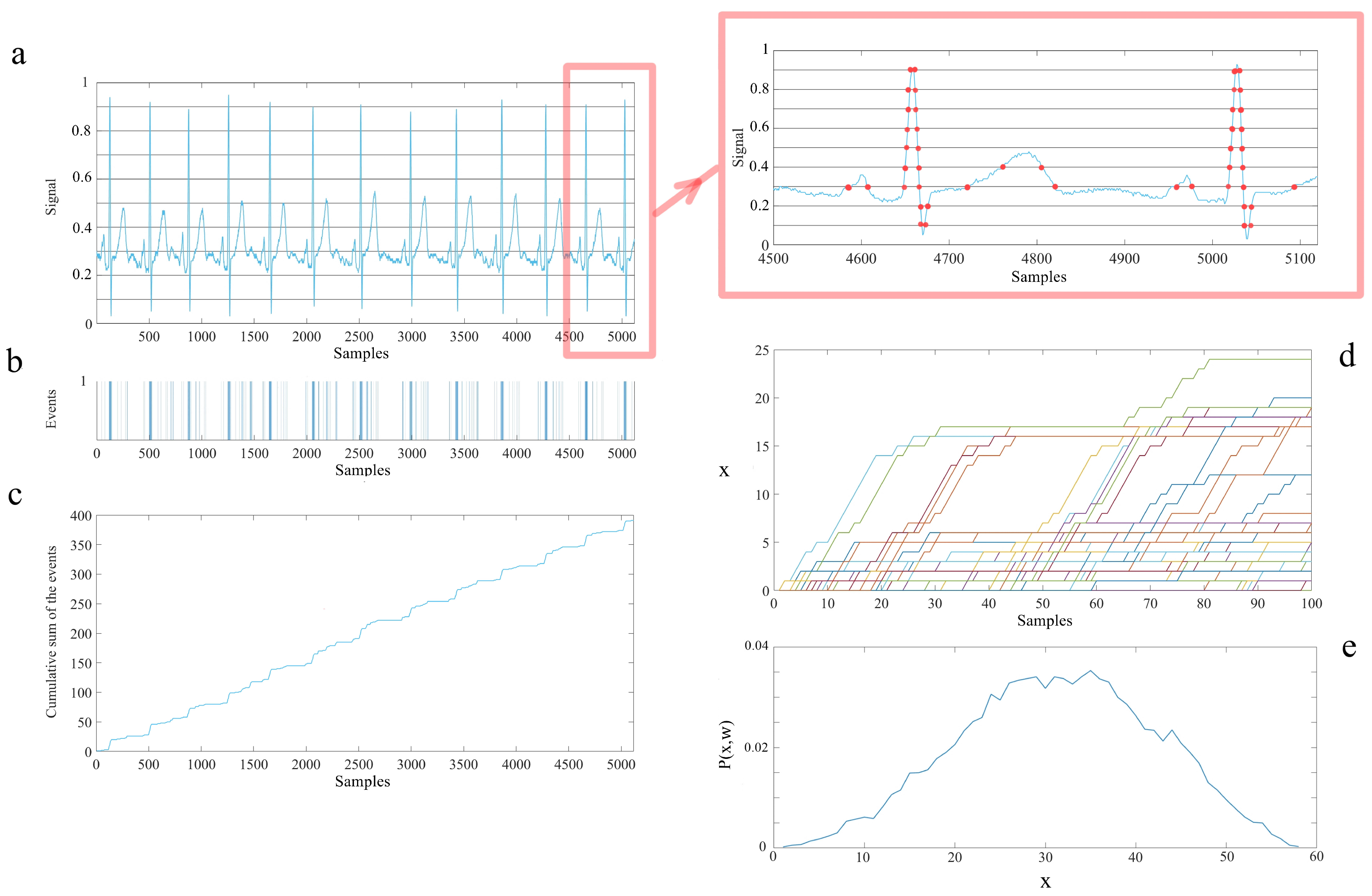 Entropy 25 01393 g0a1