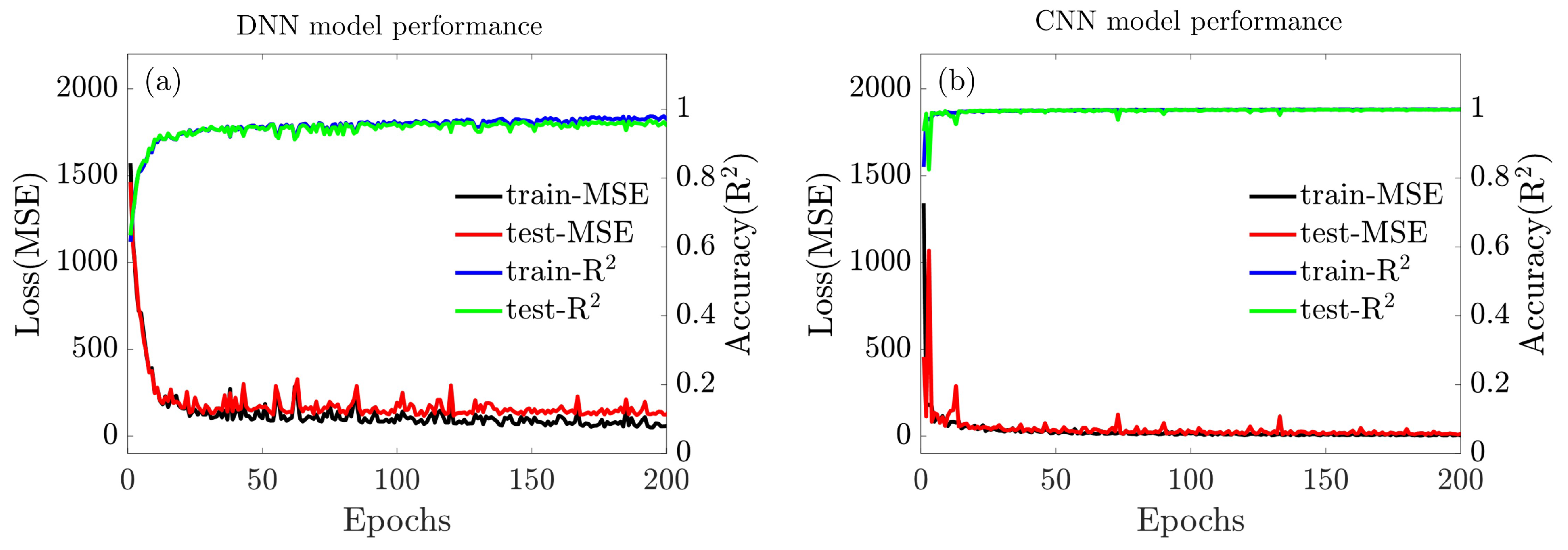 Entropy 25 01396 g006