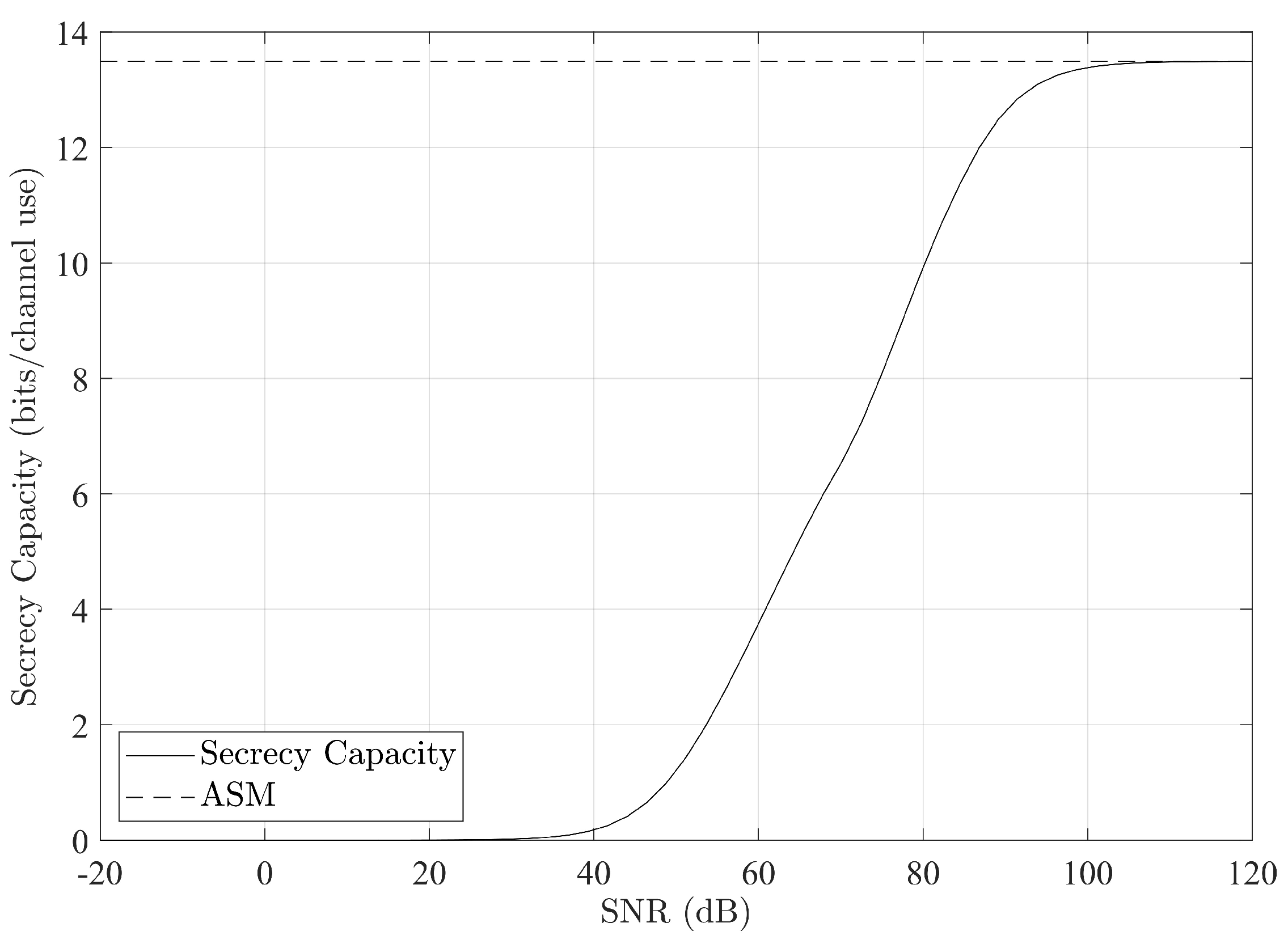 Entropy 25 01397 g003 Entropy 25 01397 g003
